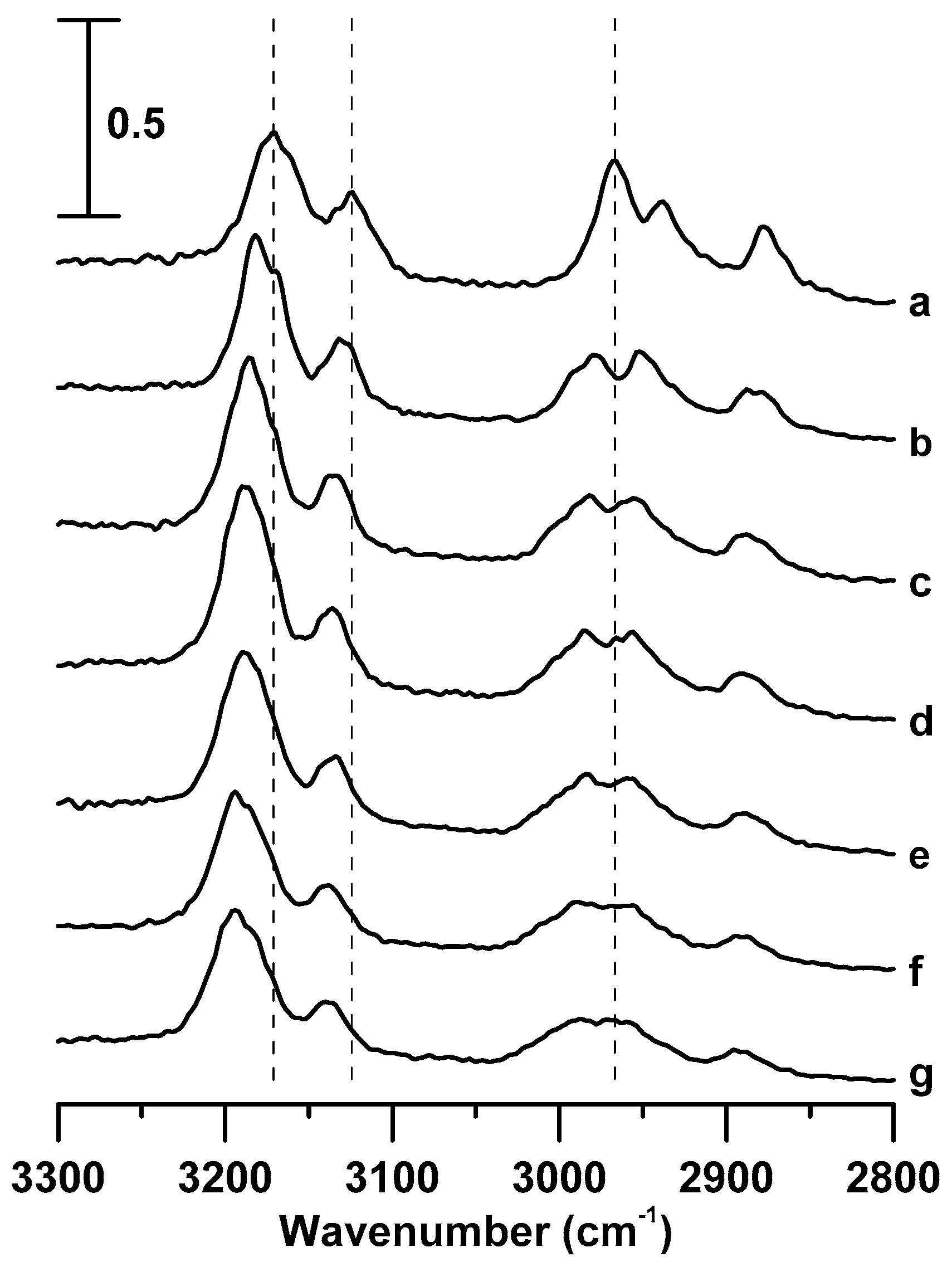 Materials 12 04202 g002 Materials 12 04202 g002