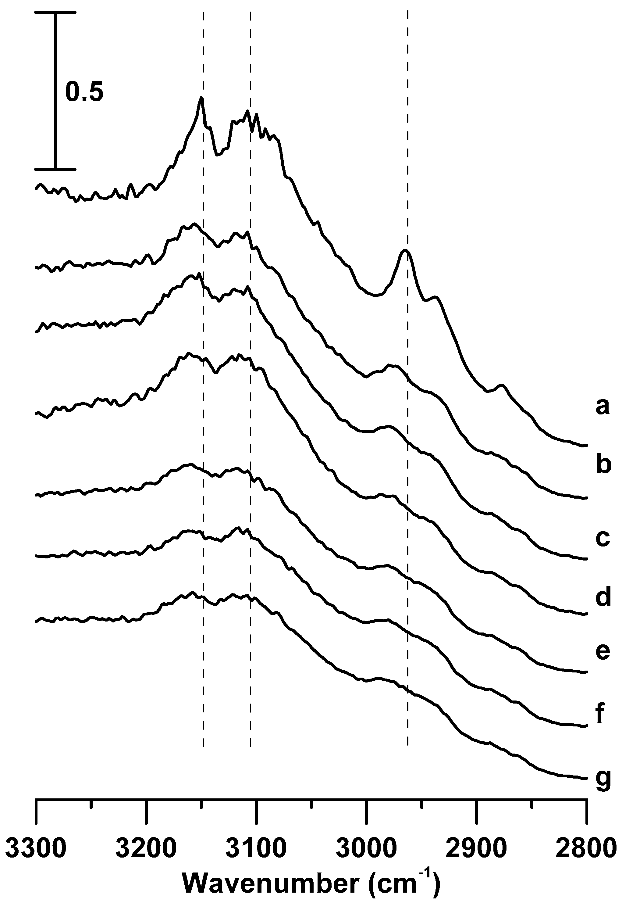 Materials 12 04202 g003 Materials 12 04202 g003