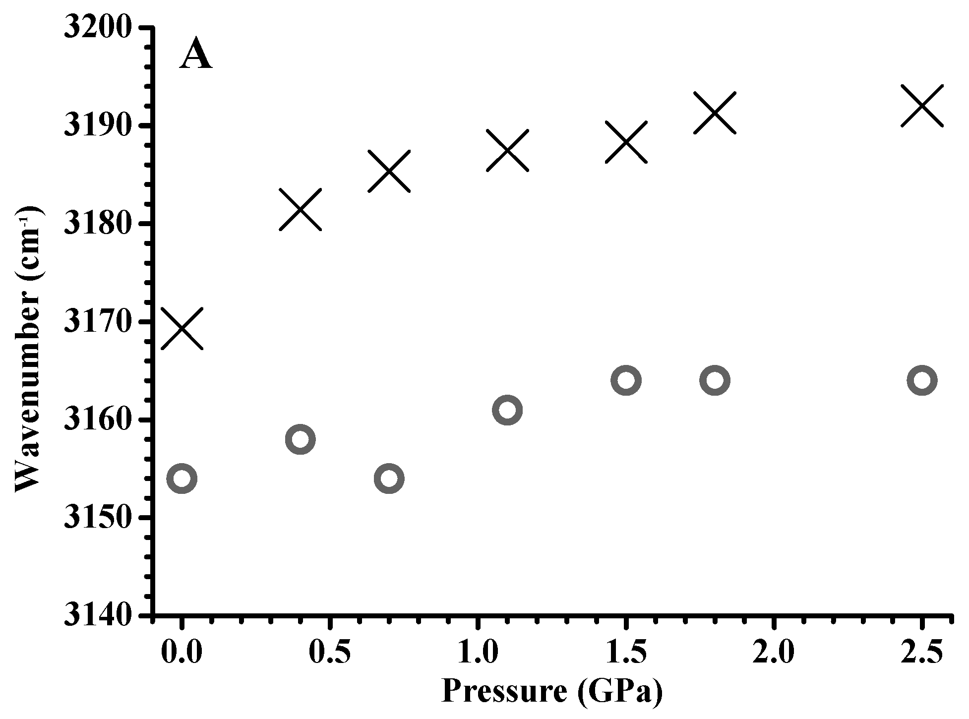 Materials 12 04202 g004a Materials 12 04202 g004a