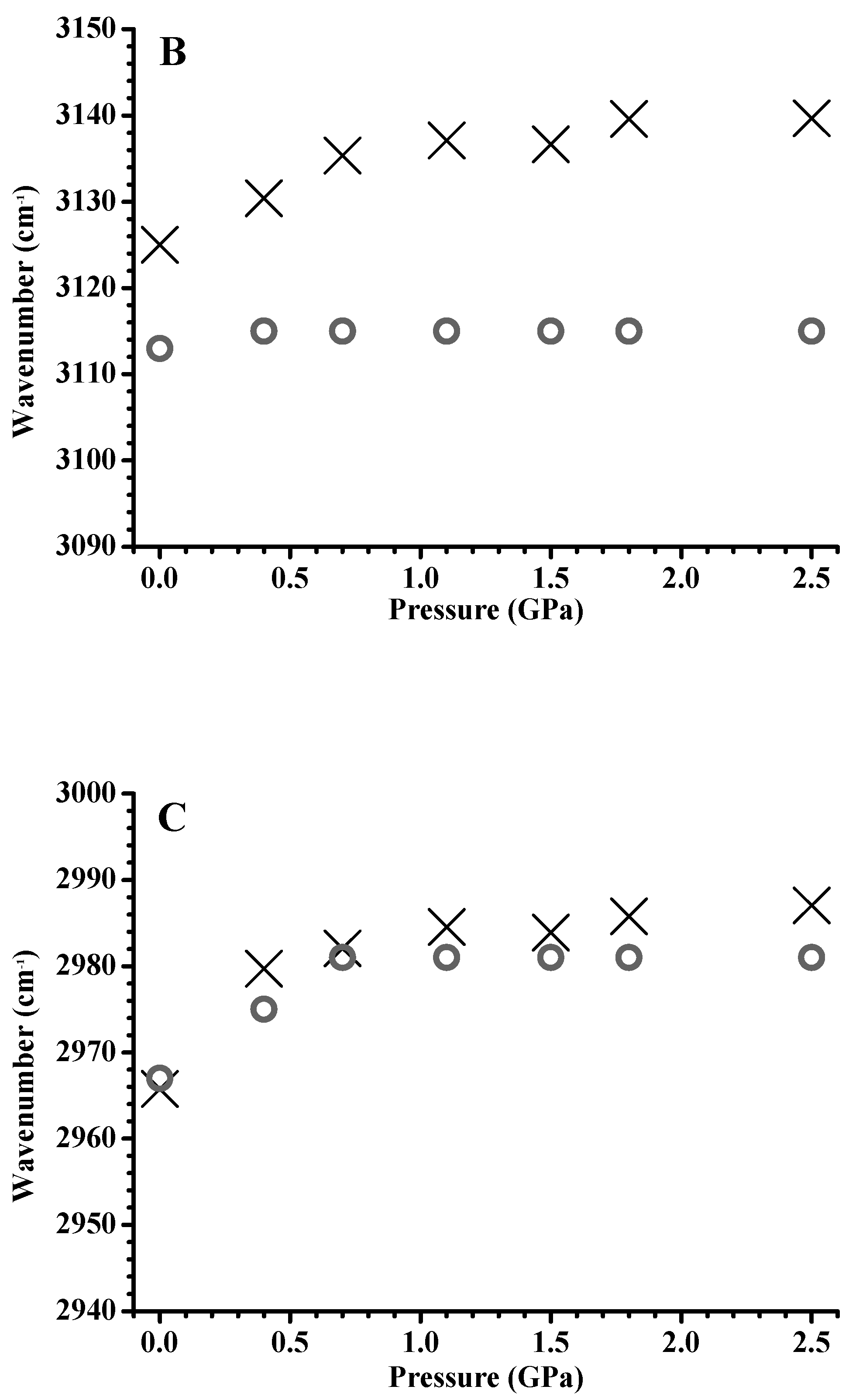 Materials 12 04202 g004b Materials 12 04202 g004b