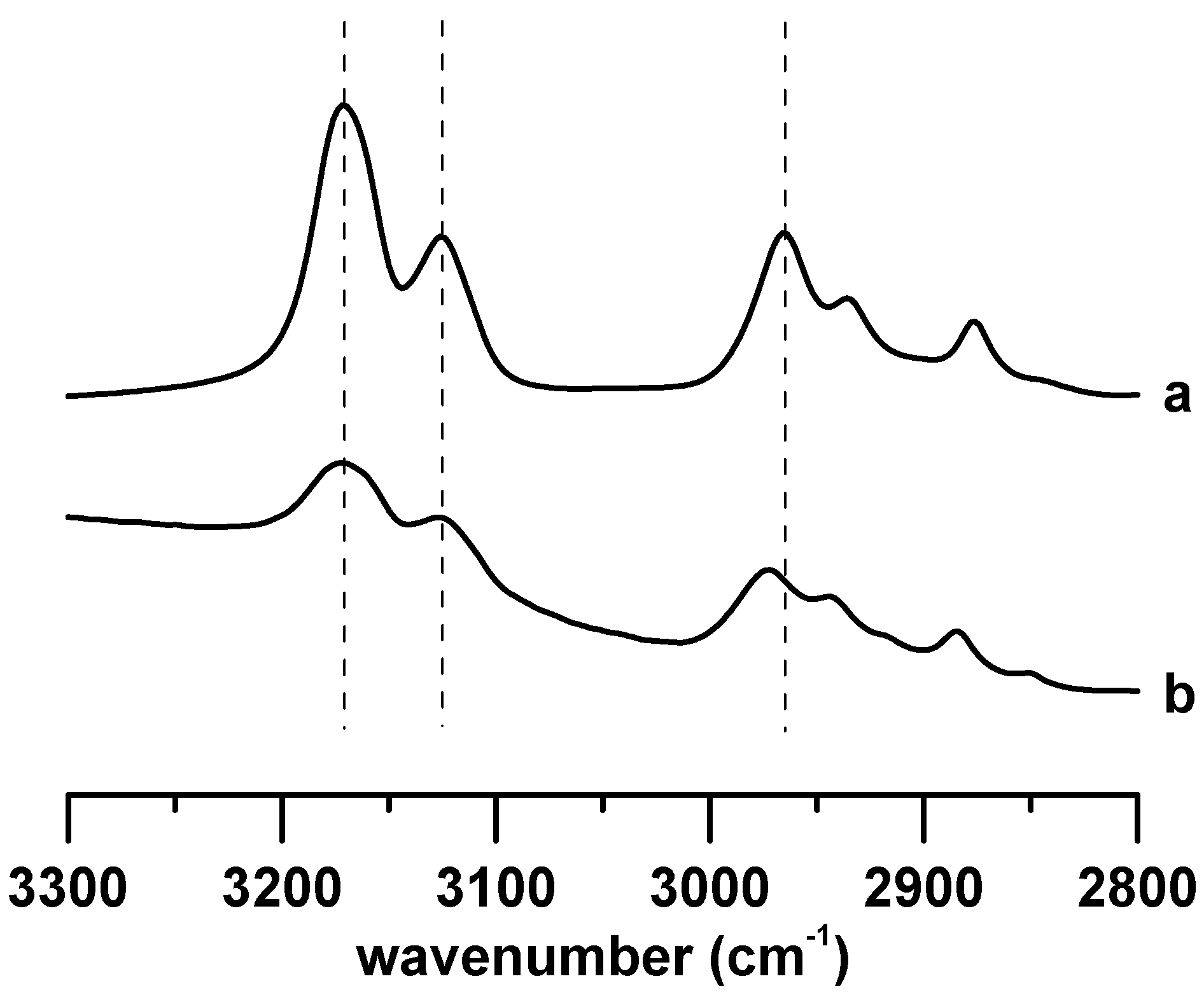 Materials 12 04202 g005 Materials 12 04202 g005