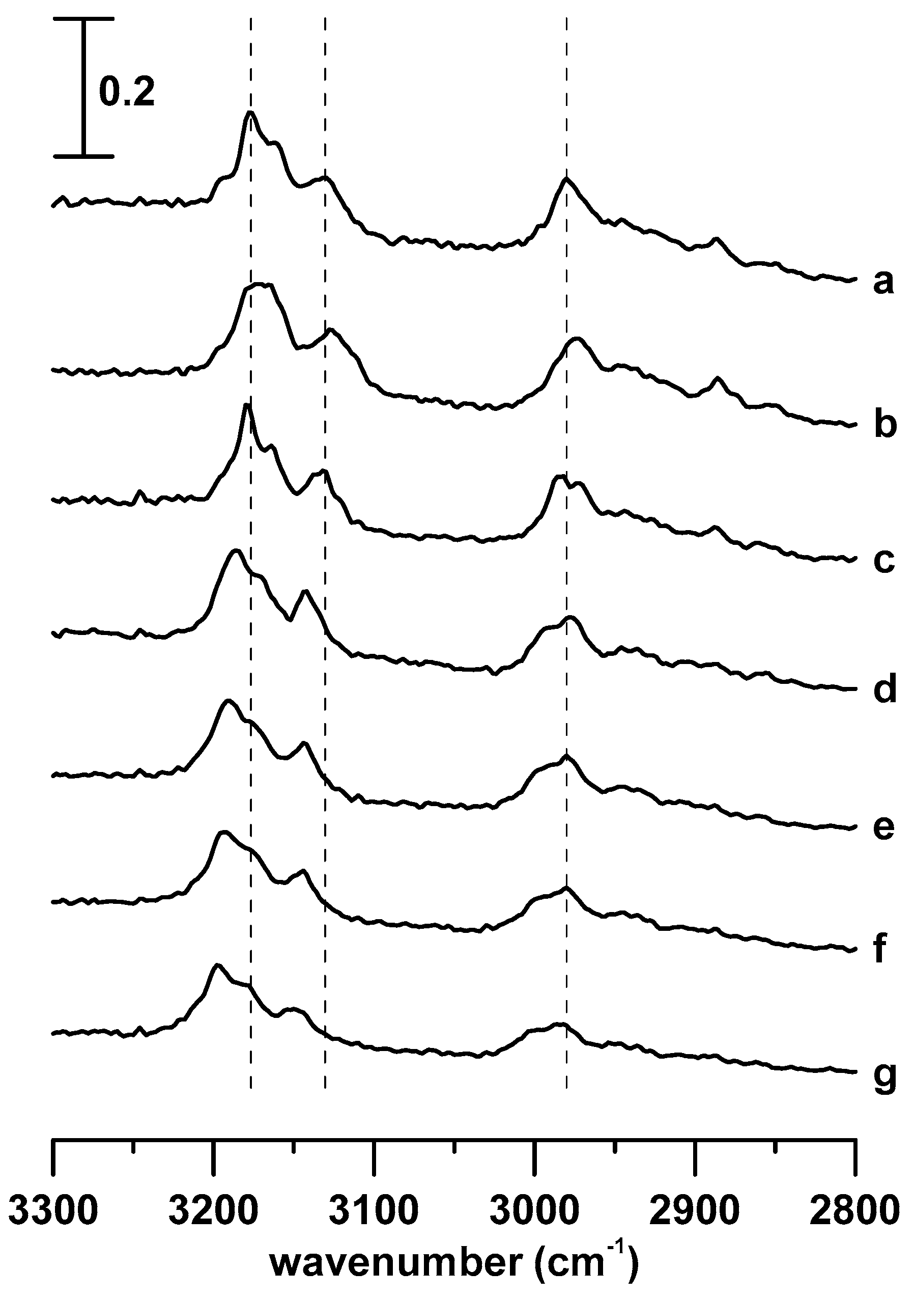 Materials 12 04202 g006 Materials 12 04202 g006
