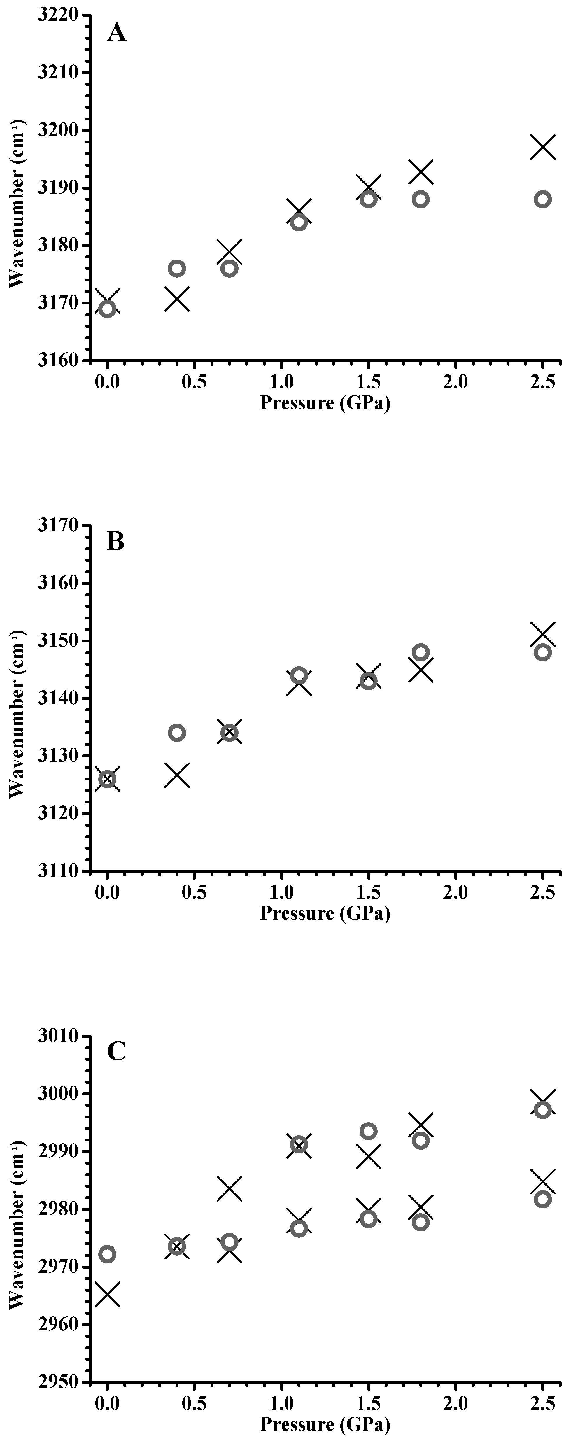 Materials 12 04202 g008 Materials 12 04202 g008