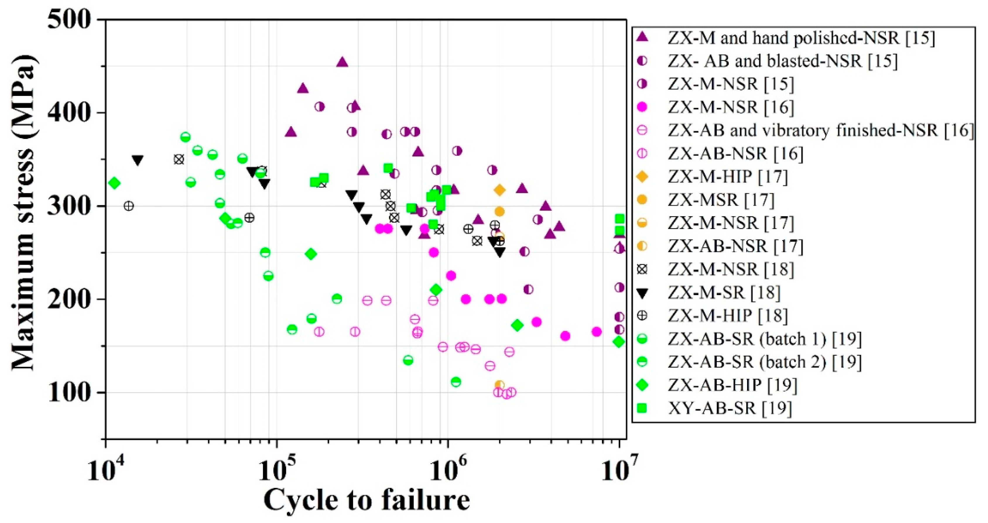 Materials 12 04203 g001 Materials 12 04203 g001