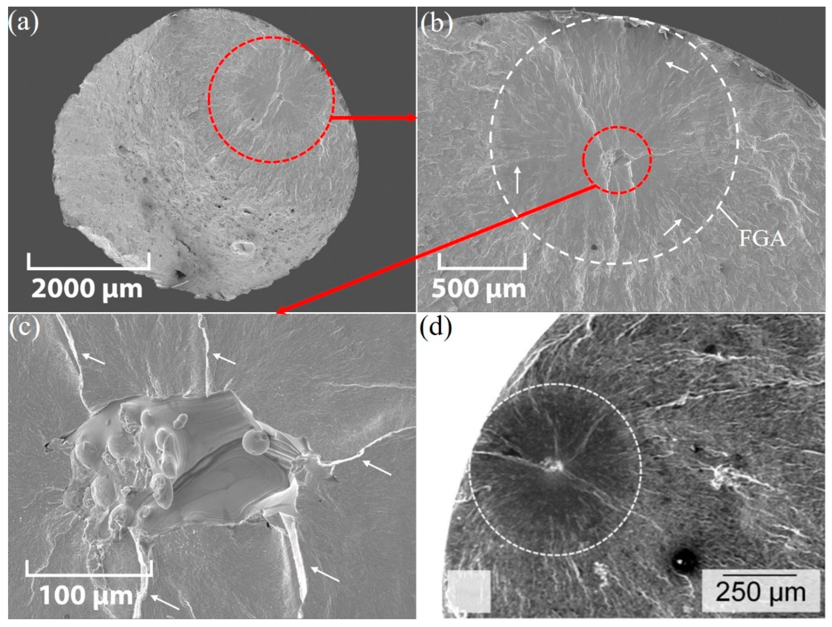 Materials 12 04203 g012 Materials 12 04203 g012