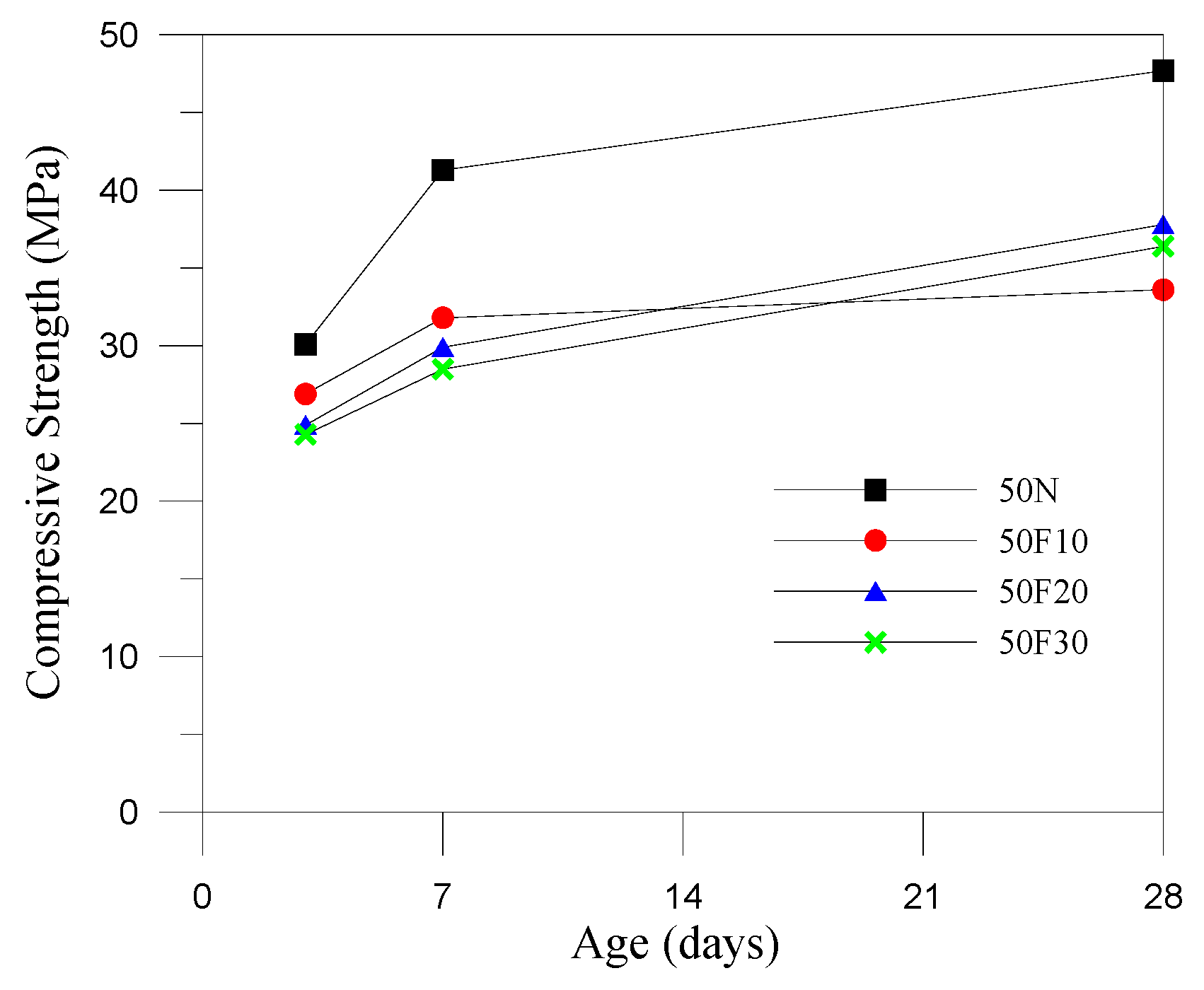Materials 12 04204 g003