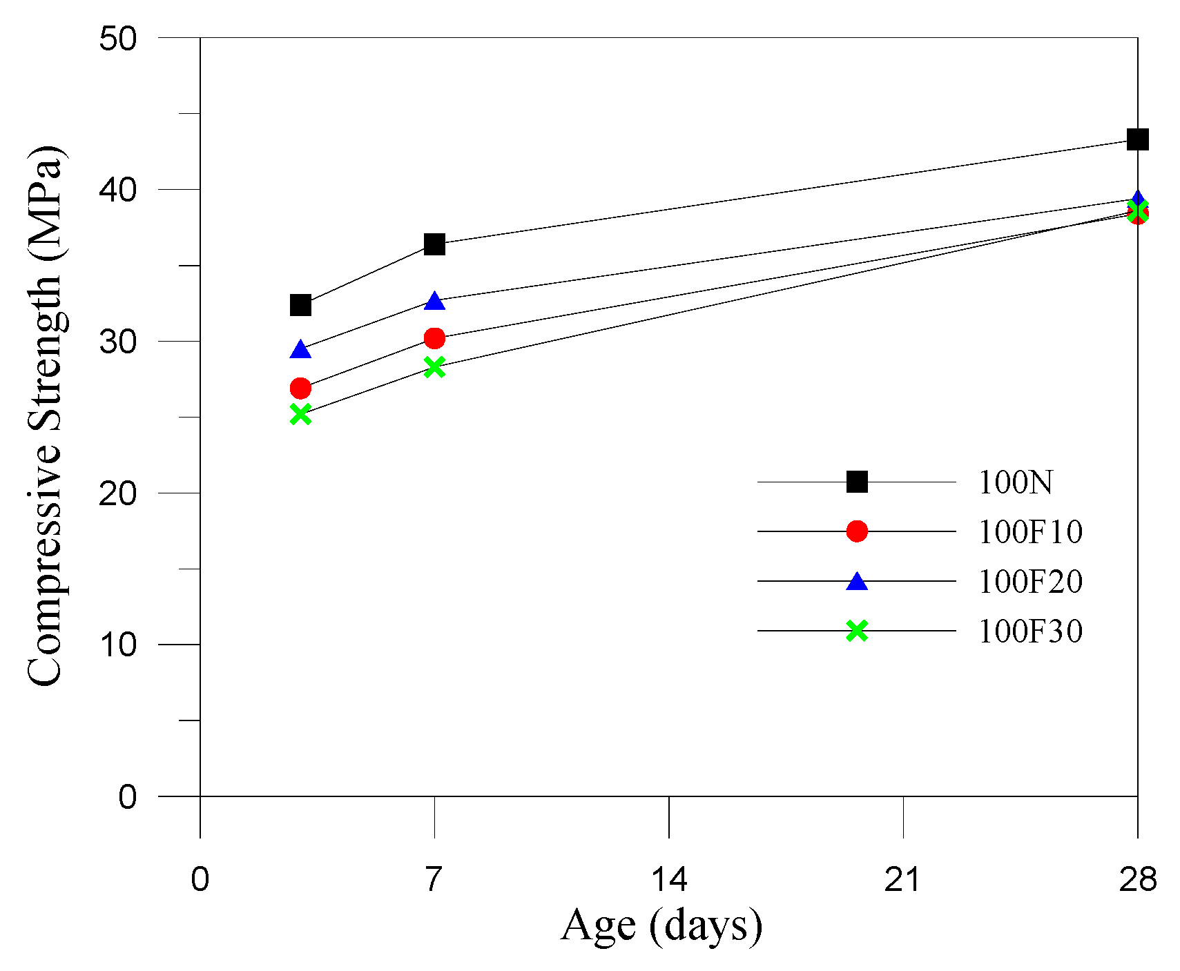 Materials 12 04204 g004