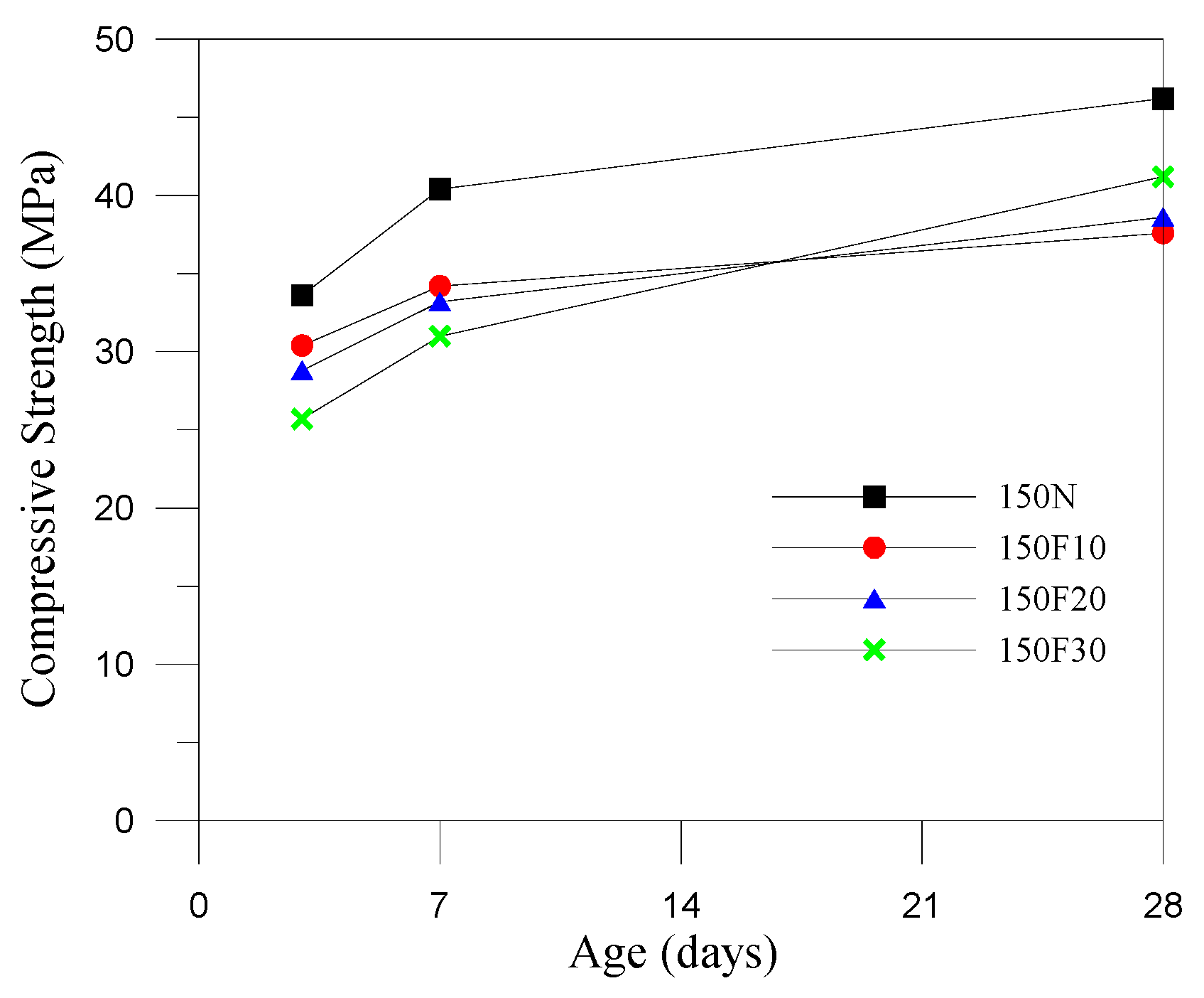 Materials 12 04204 g005