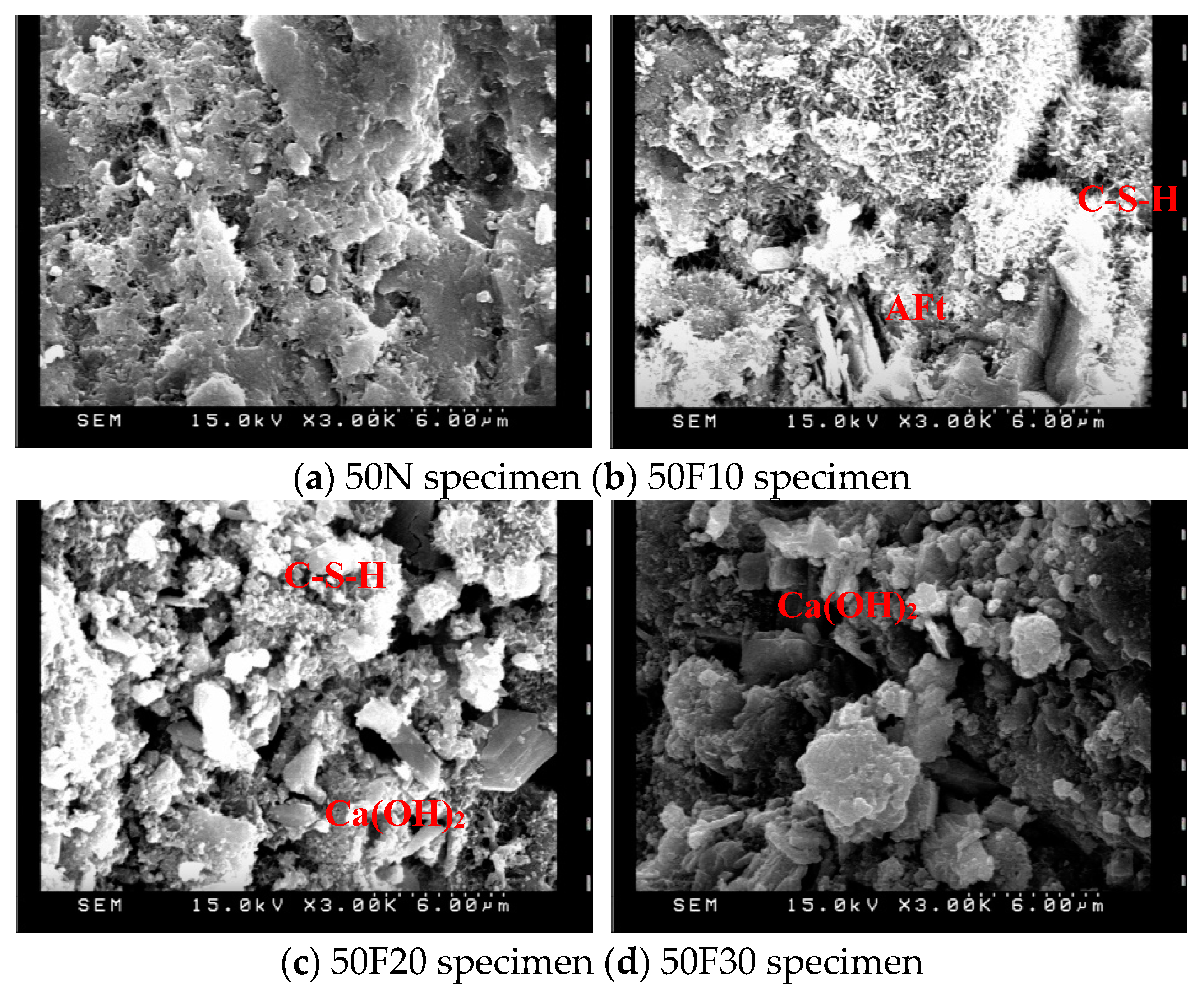 Materials 12 04204 g007