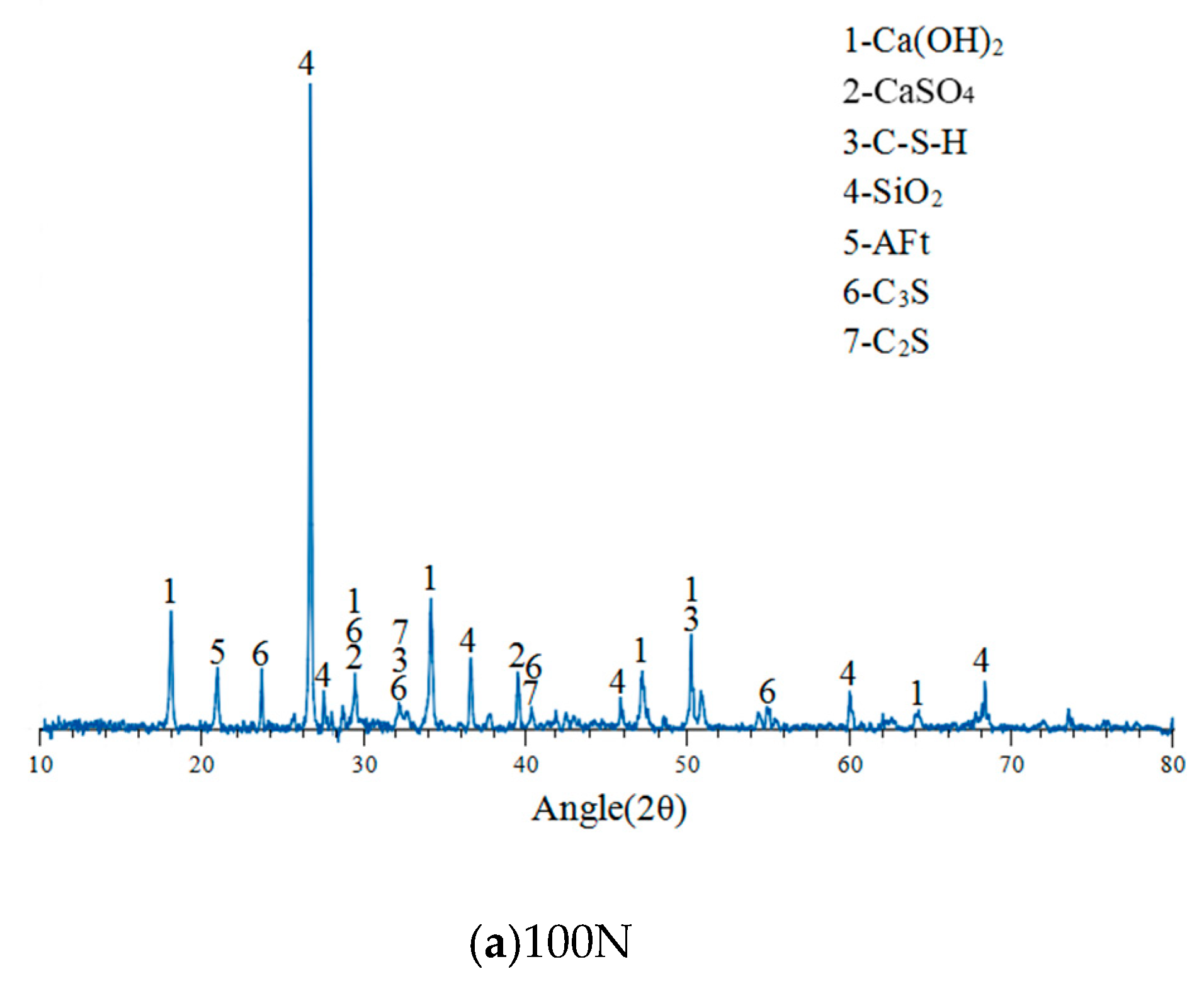 Materials 12 04204 g011a