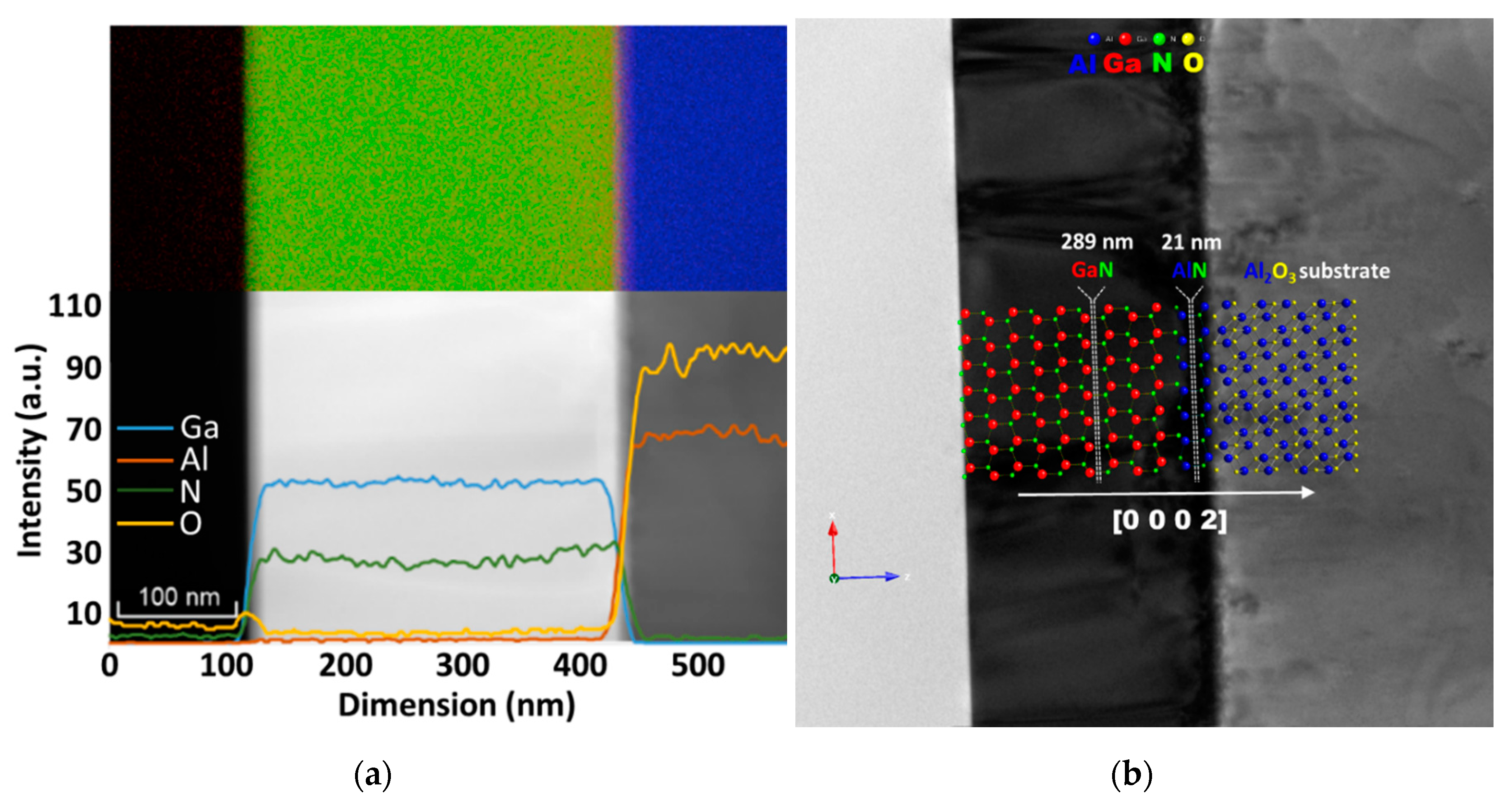 Materials 12 04205 g002