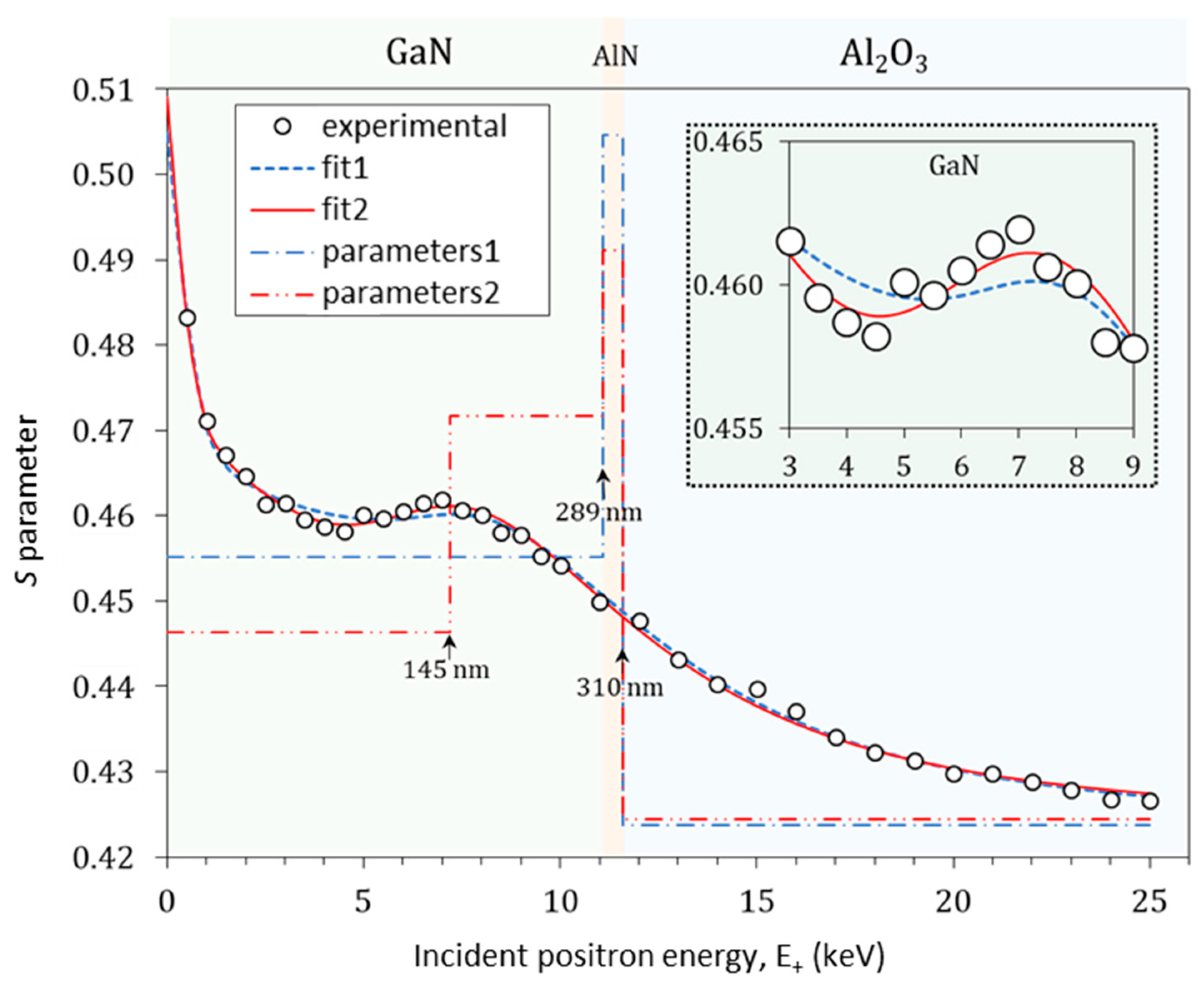 Materials 12 04205 g004