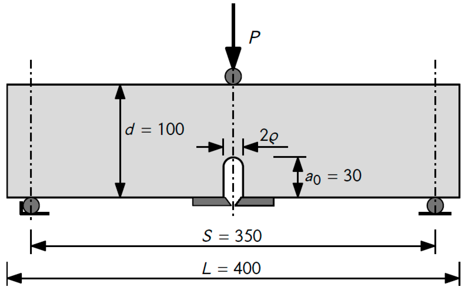 Materials 12 04206 g002 Materials 12 04206 g002