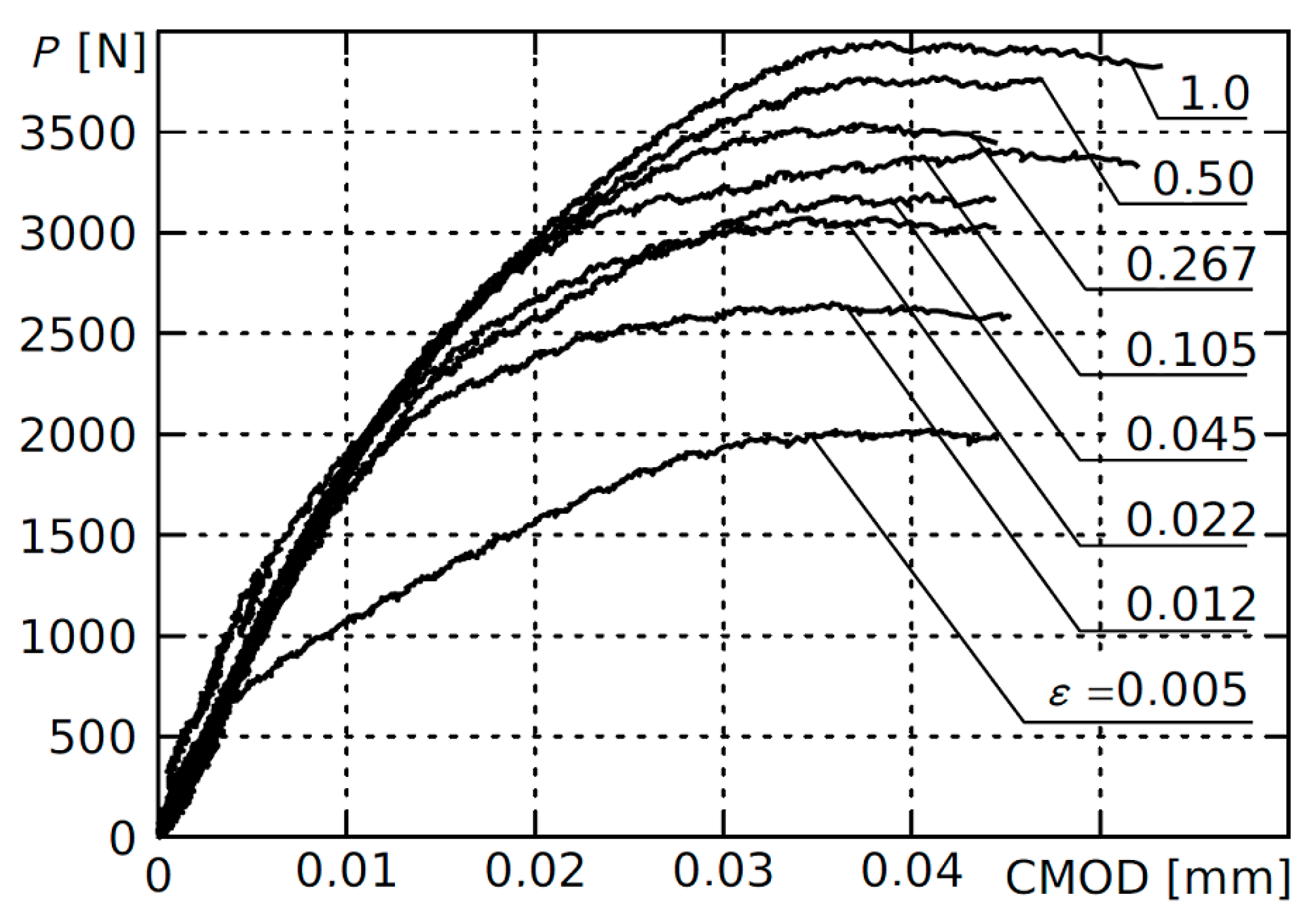 Materials 12 04206 g004 Materials 12 04206 g004