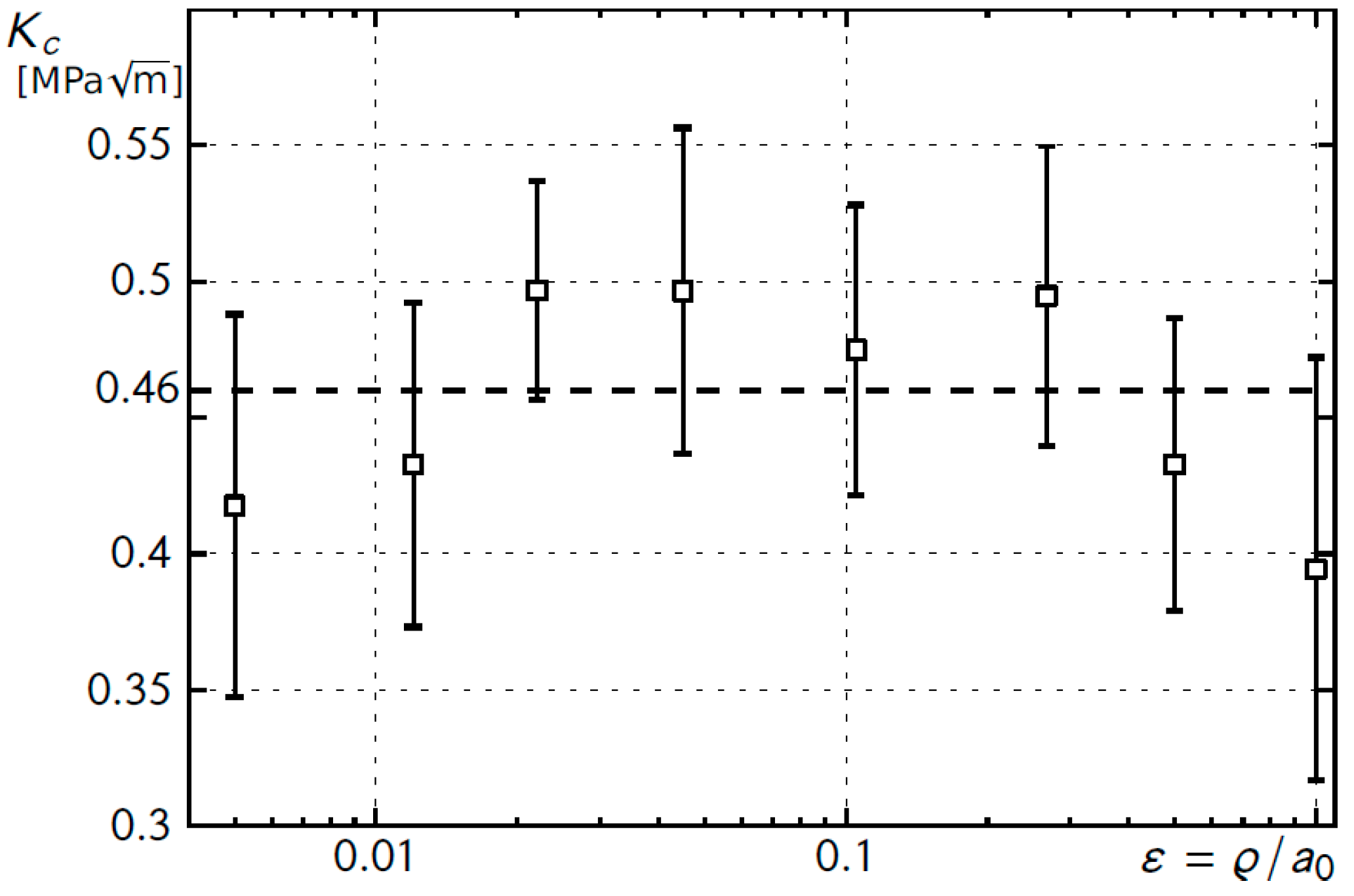 Materials 12 04206 g005 Materials 12 04206 g005