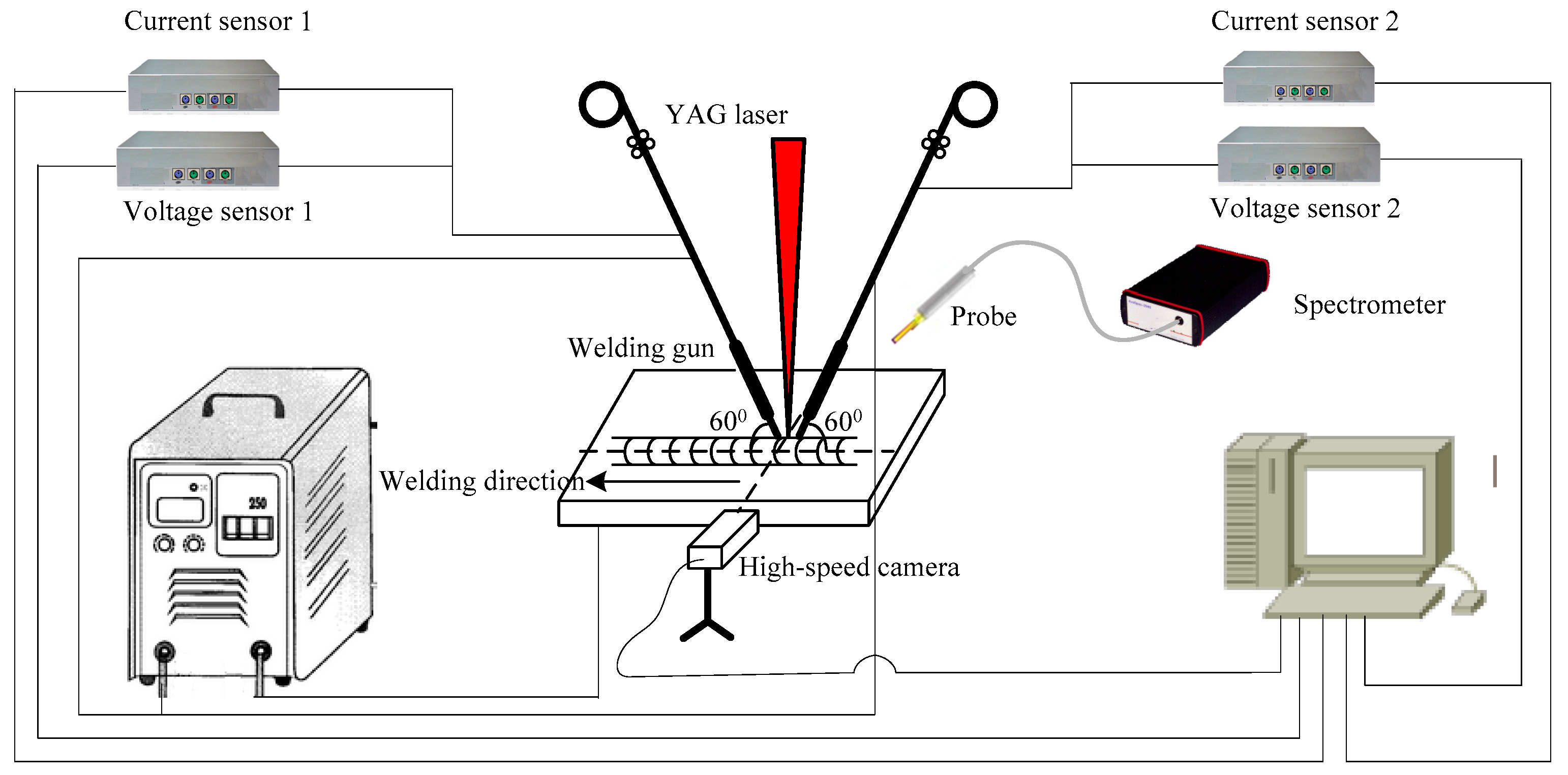 Materials 12 04207 g001 Materials 12 04207 g001