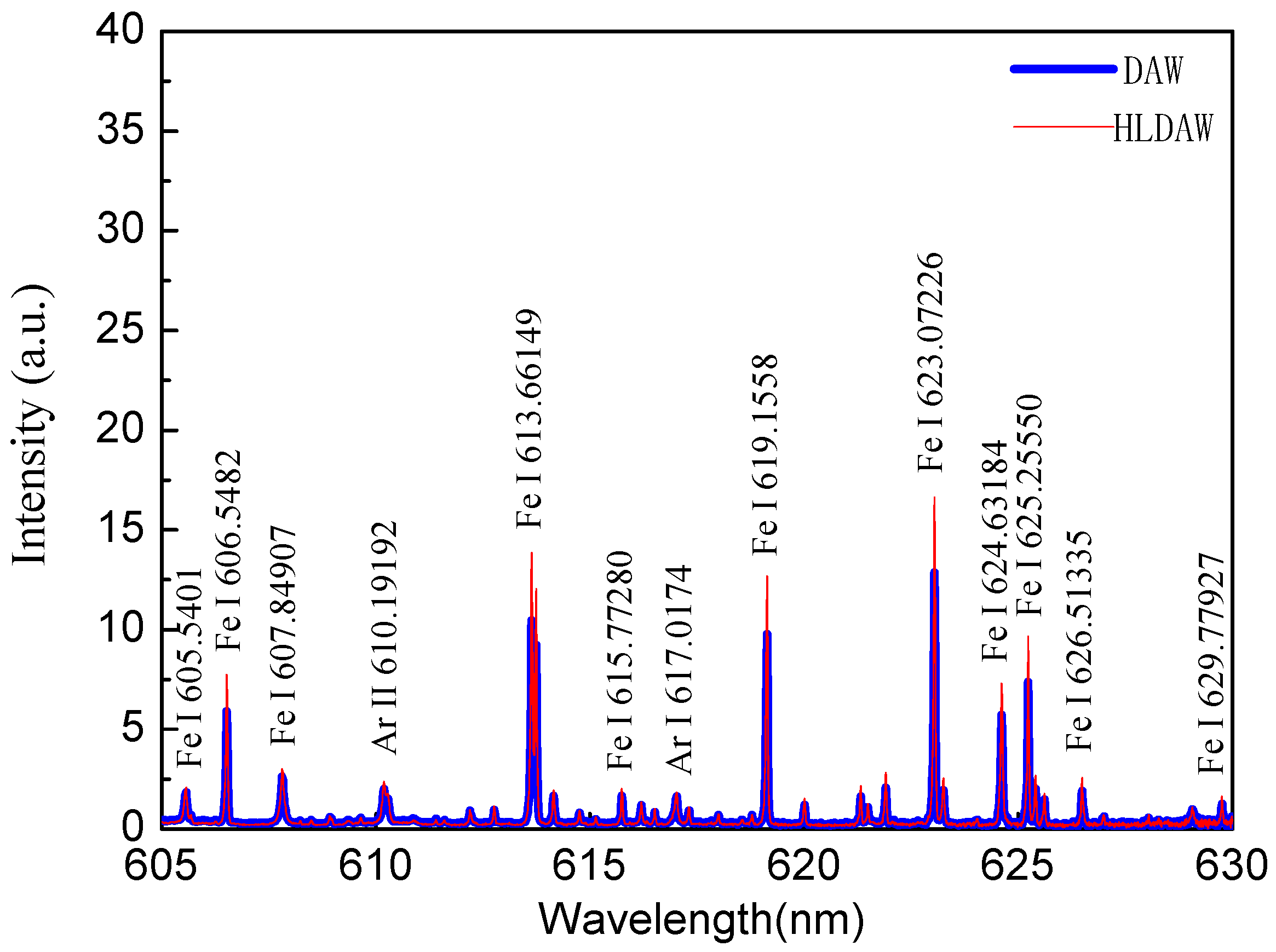 Materials 12 04207 g003 Materials 12 04207 g003