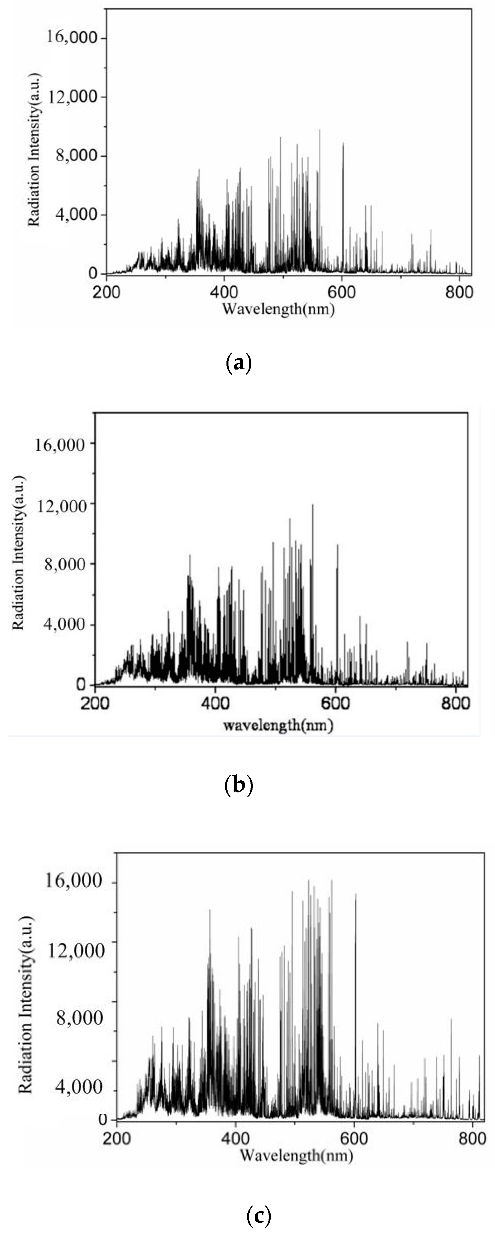 Materials 12 04207 g005 Materials 12 04207 g005
