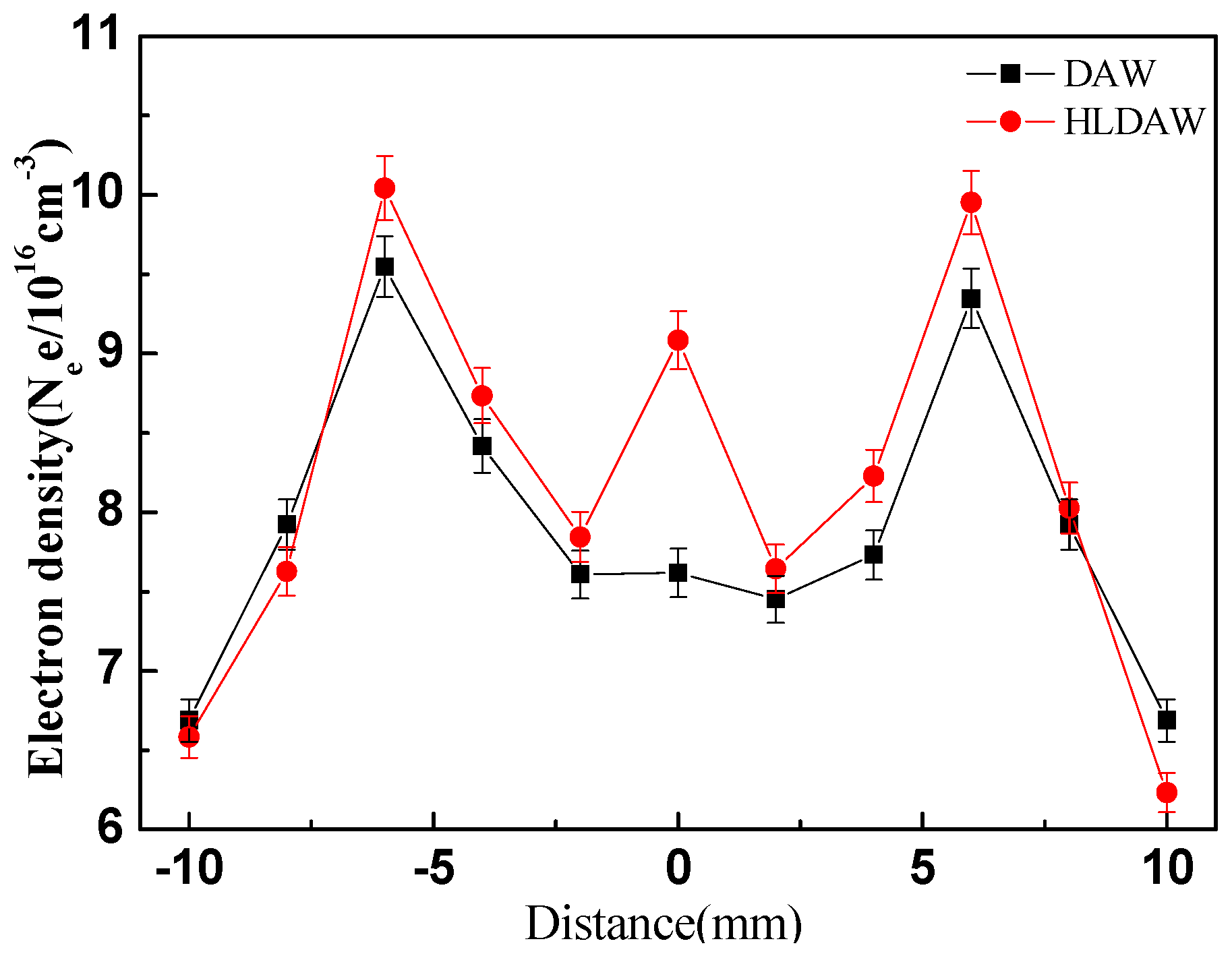 Materials 12 04207 g007 Materials 12 04207 g007