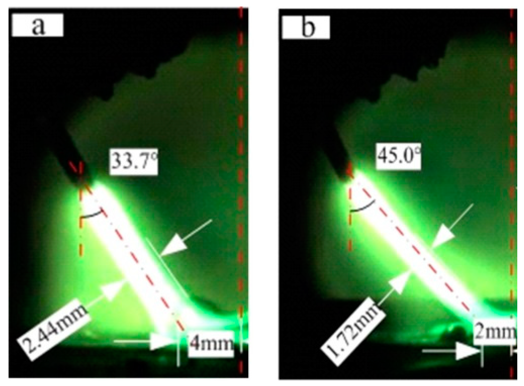 Materials 12 04207 g008 Materials 12 04207 g008