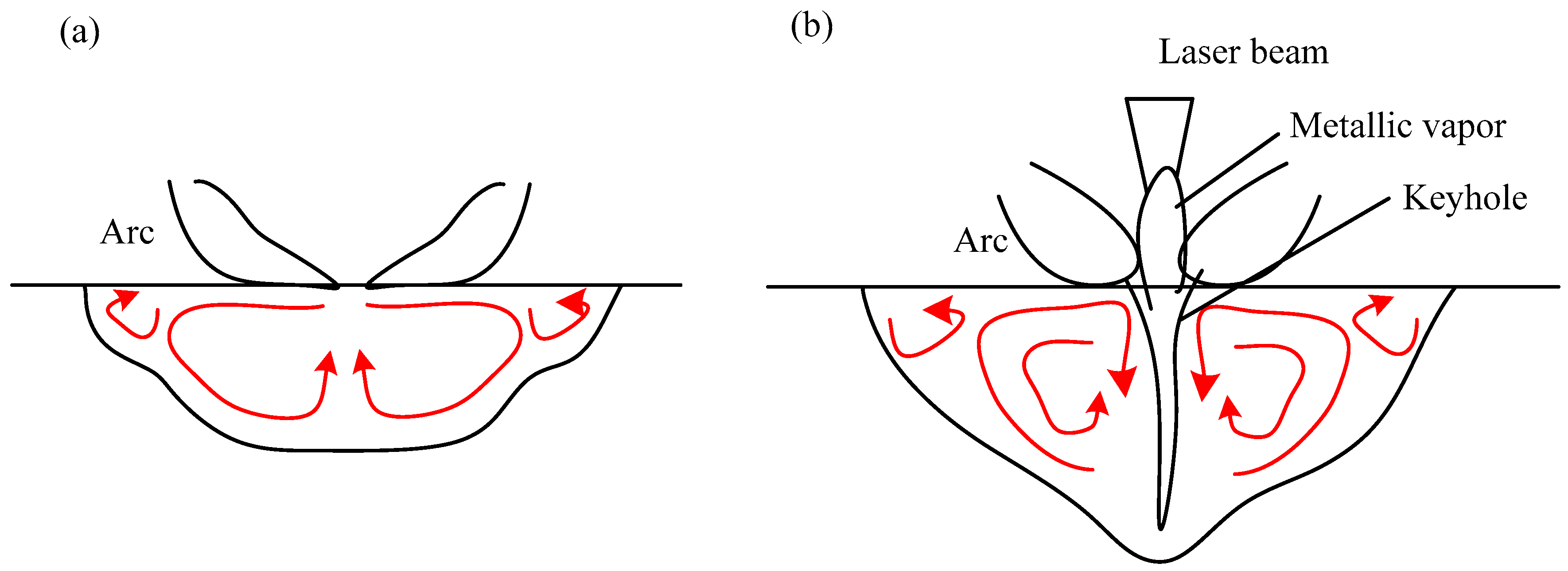 Materials 12 04207 g010 Materials 12 04207 g010