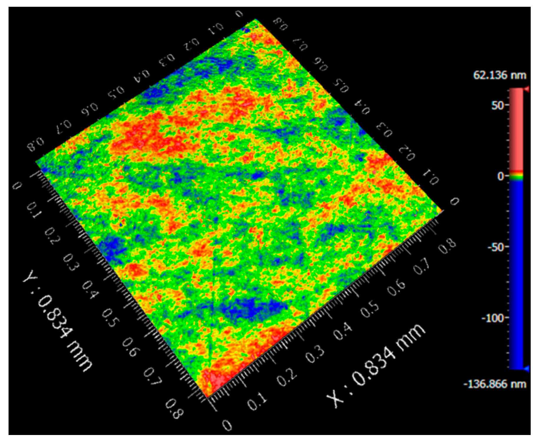 Materials 12 04213 g001