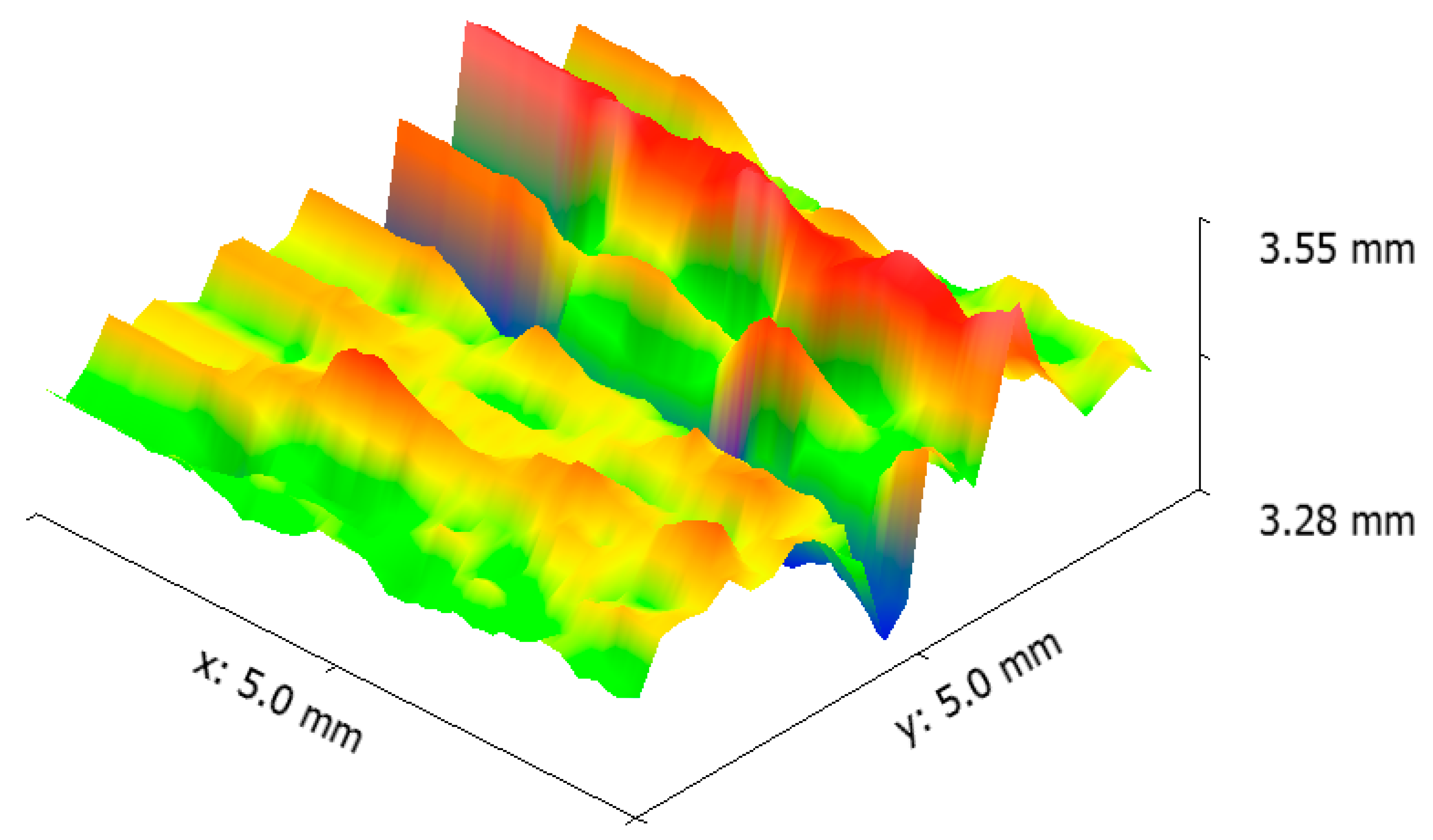 Materials 12 04214 g005
