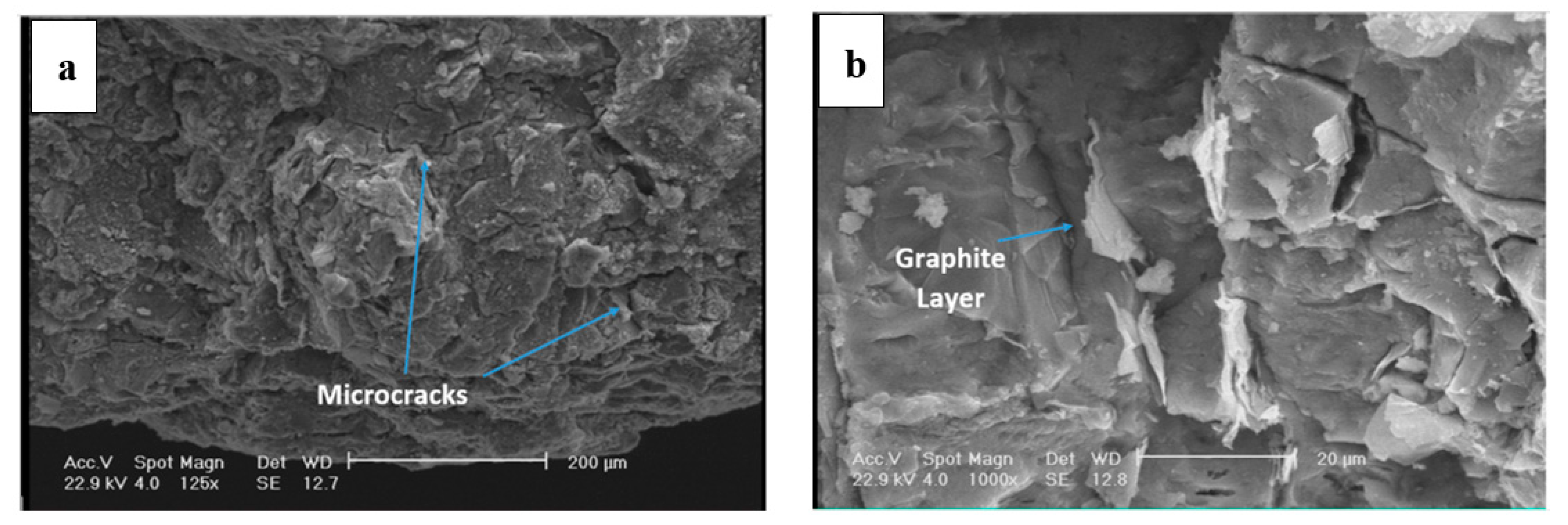 Materials 12 04214 g006