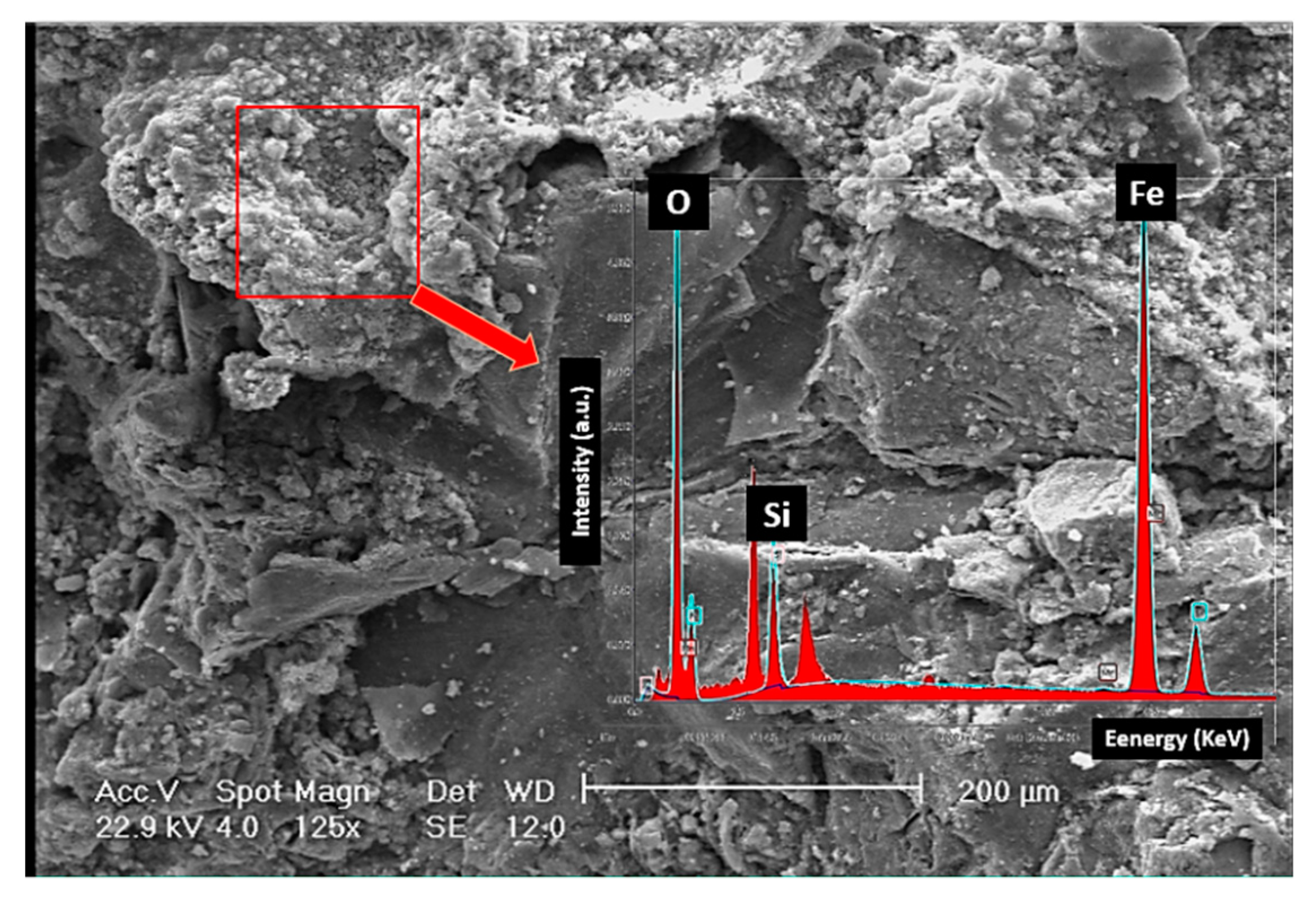 Materials 12 04214 g007