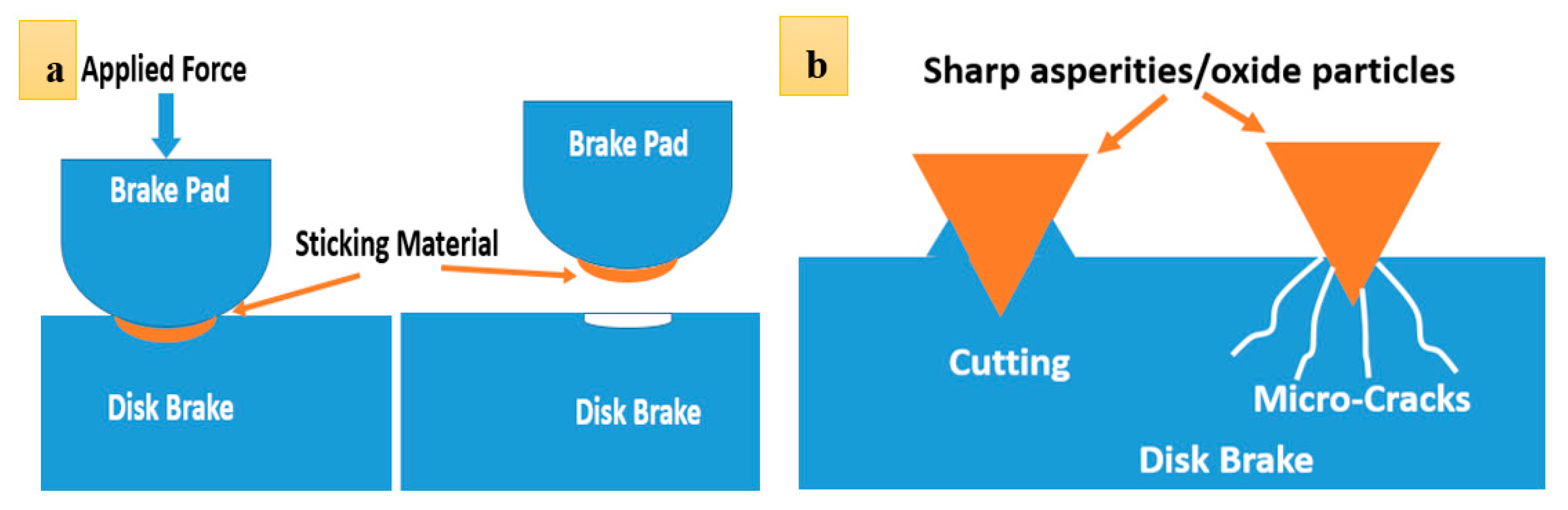 Materials 12 04214 g010