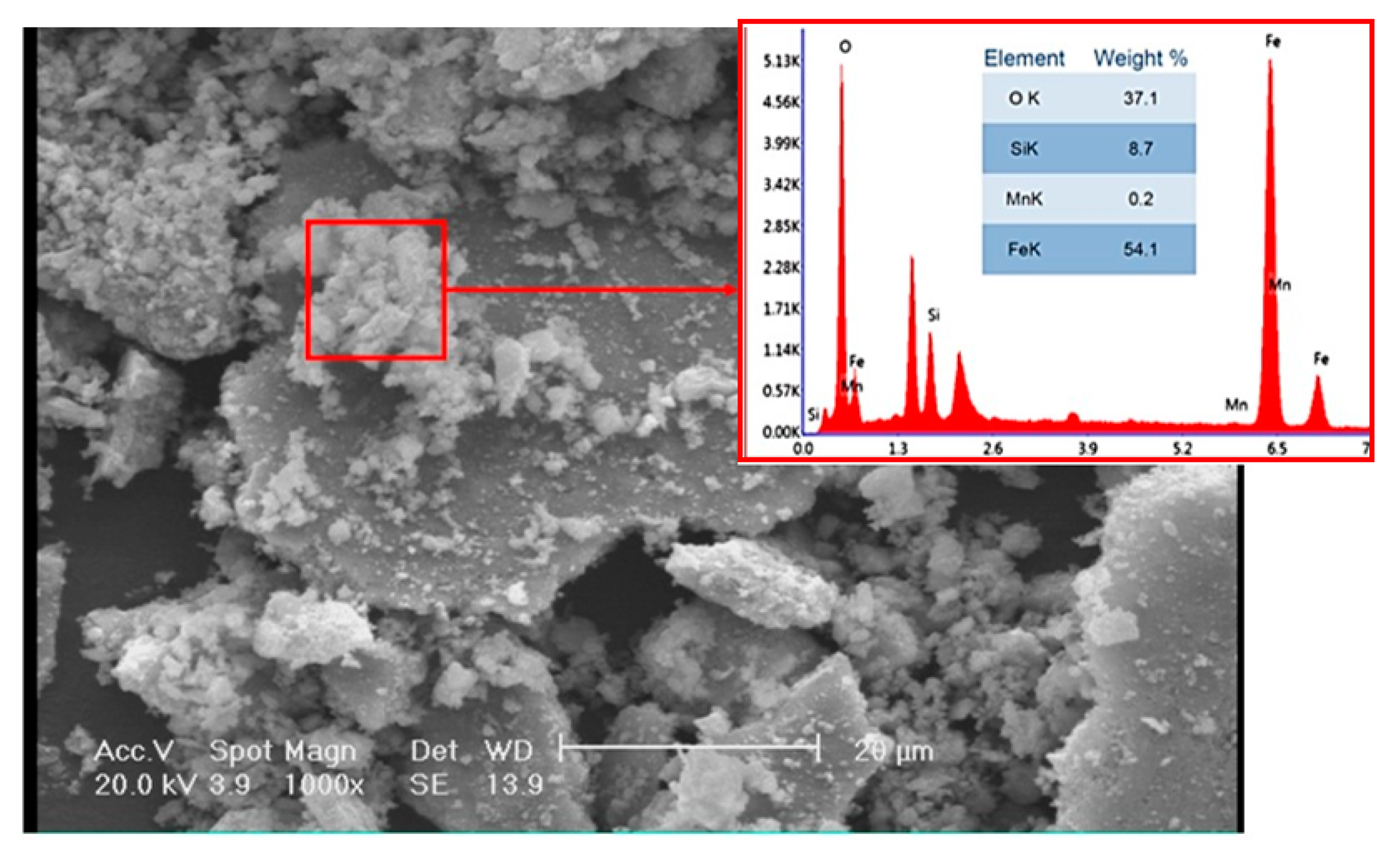 Materials 12 04214 g011