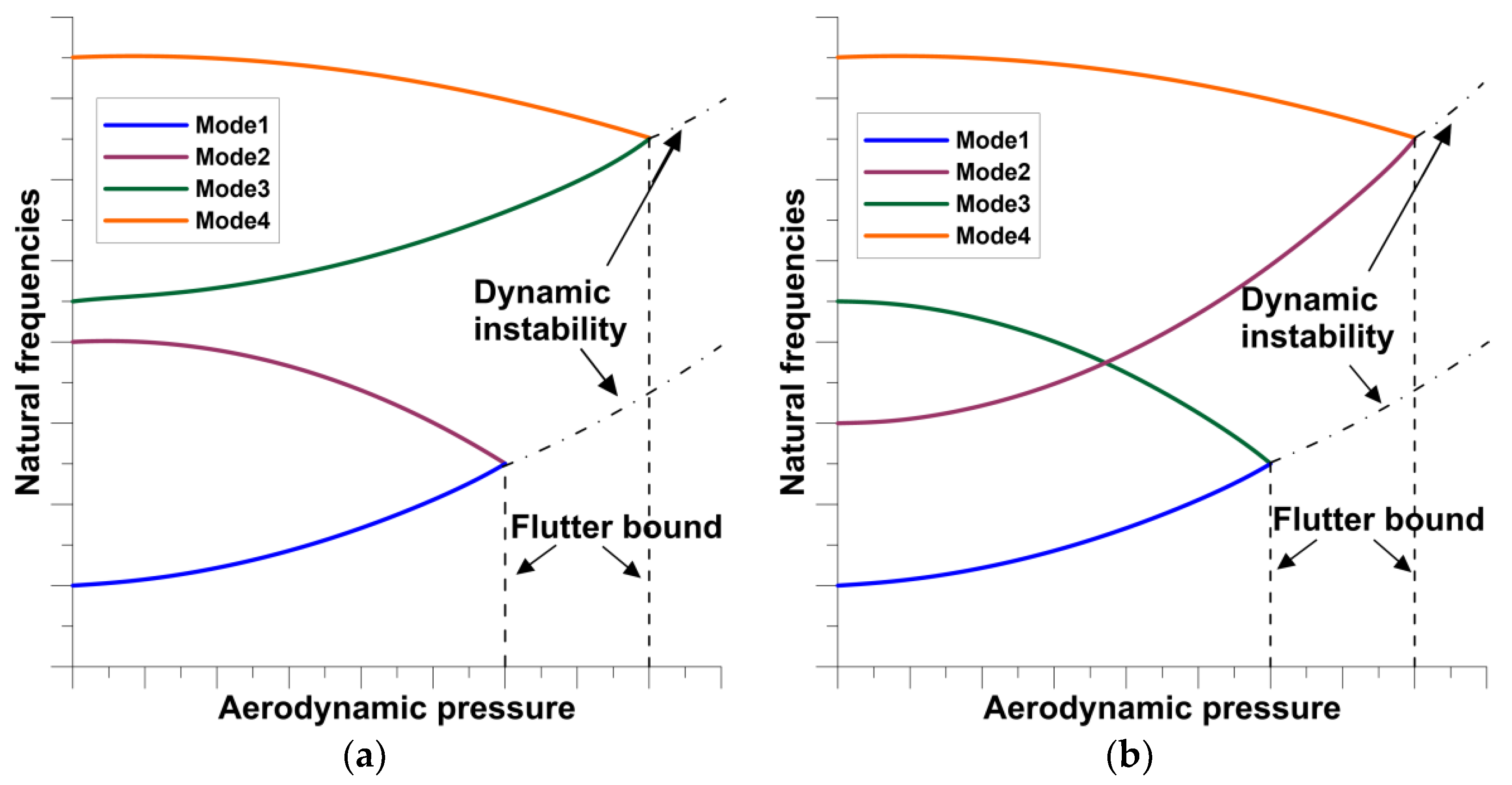 Materials 12 04215 g001 Materials 12 04215 g001