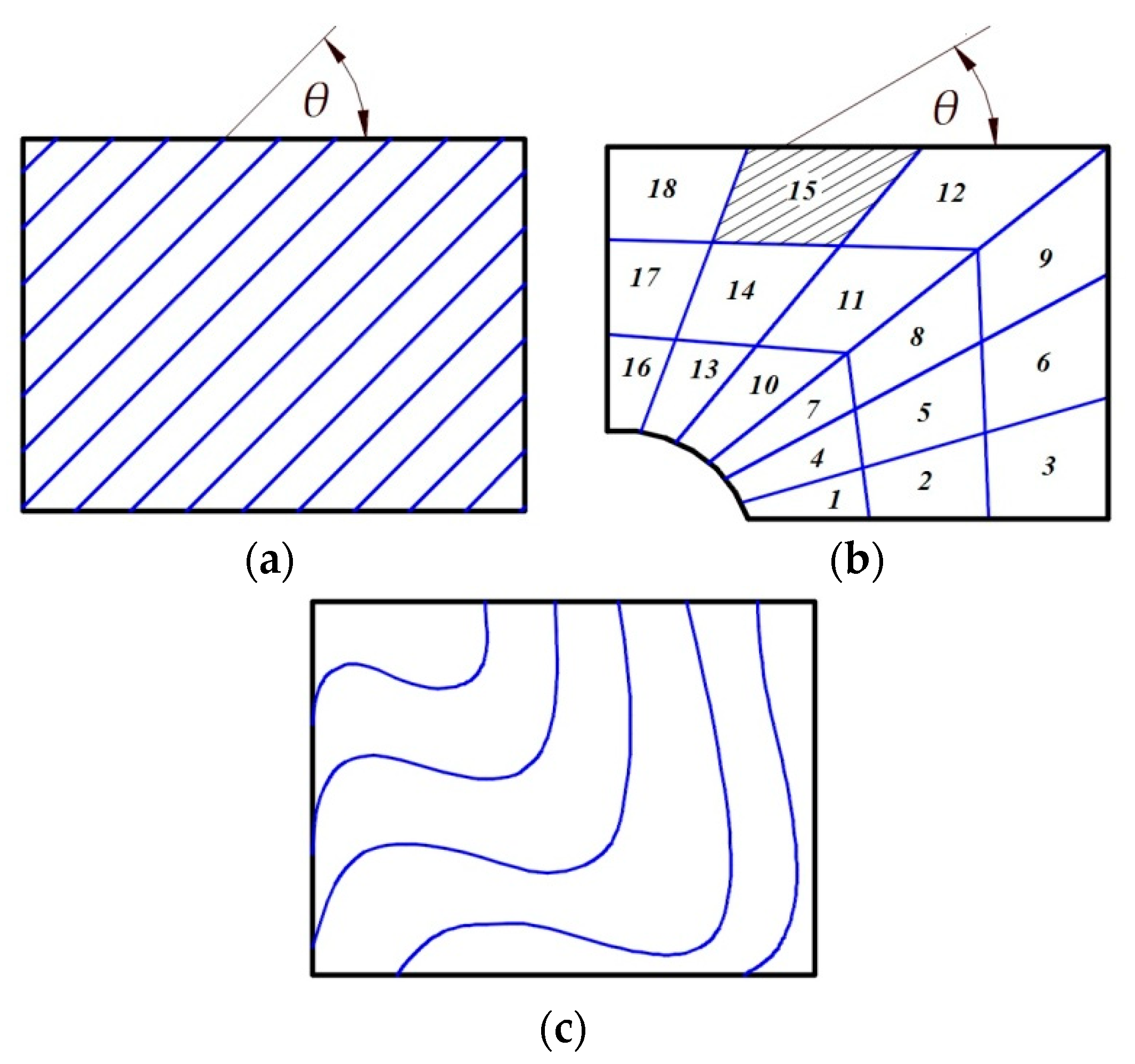 Materials 12 04215 g004 Materials 12 04215 g004
