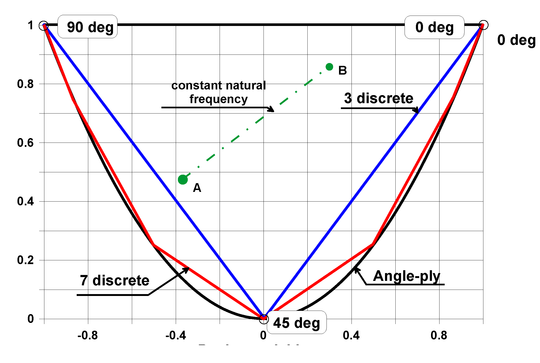 Materials 12 04215 g005 Materials 12 04215 g005