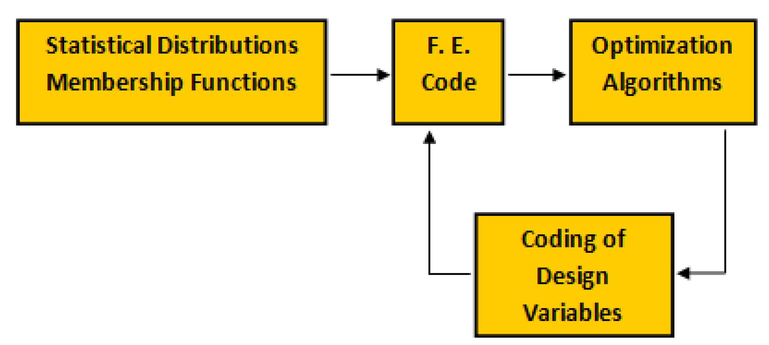 Materials 12 04215 g011 Materials 12 04215 g011