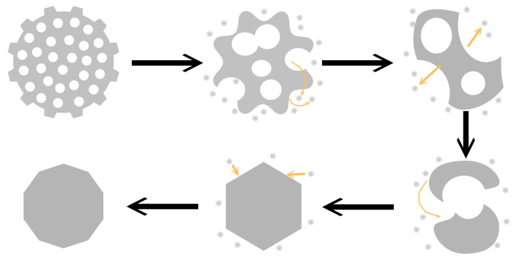 Materials 12 04218 g004 550