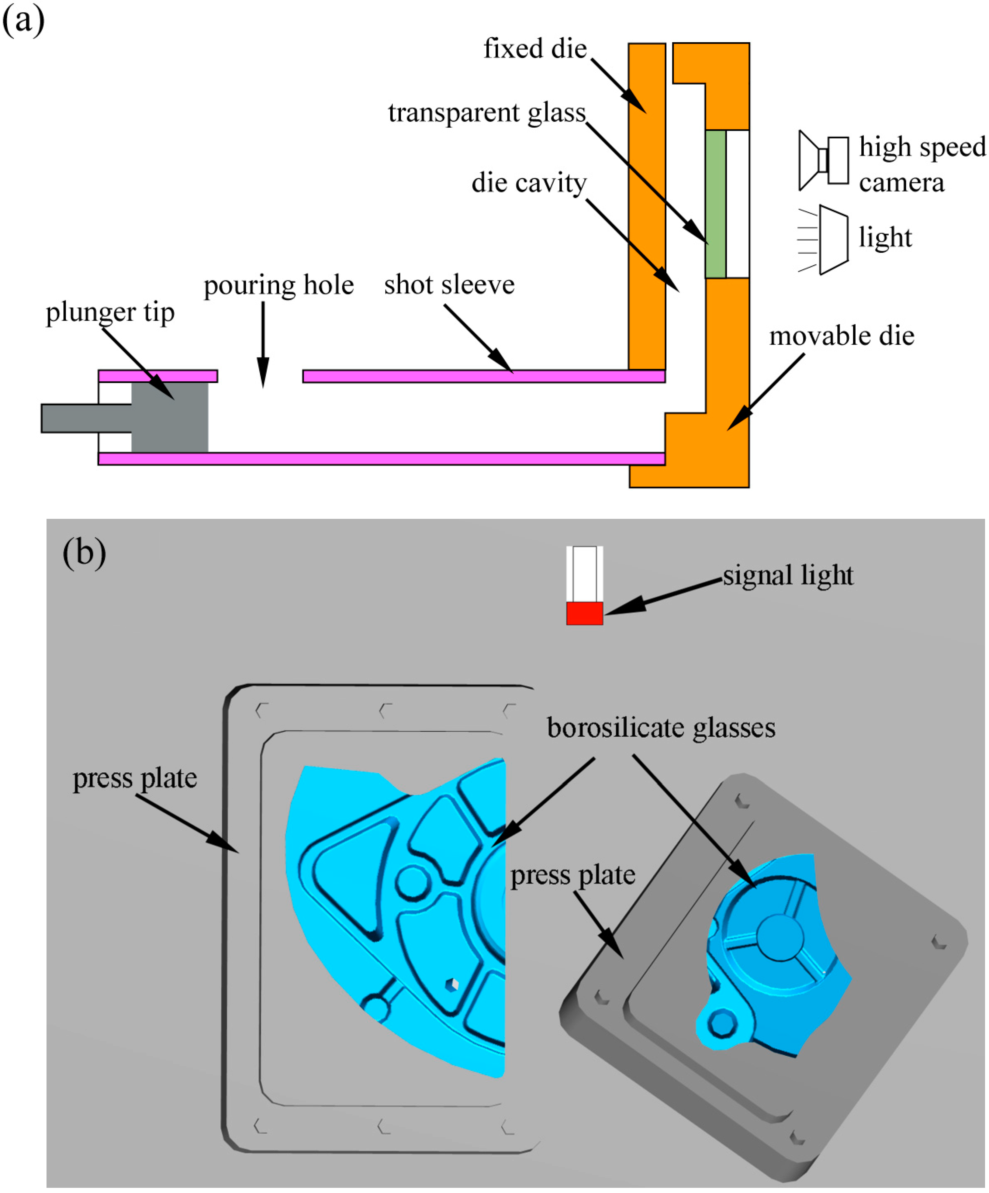 Materials 12 04219 g002 Materials 12 04219 g002