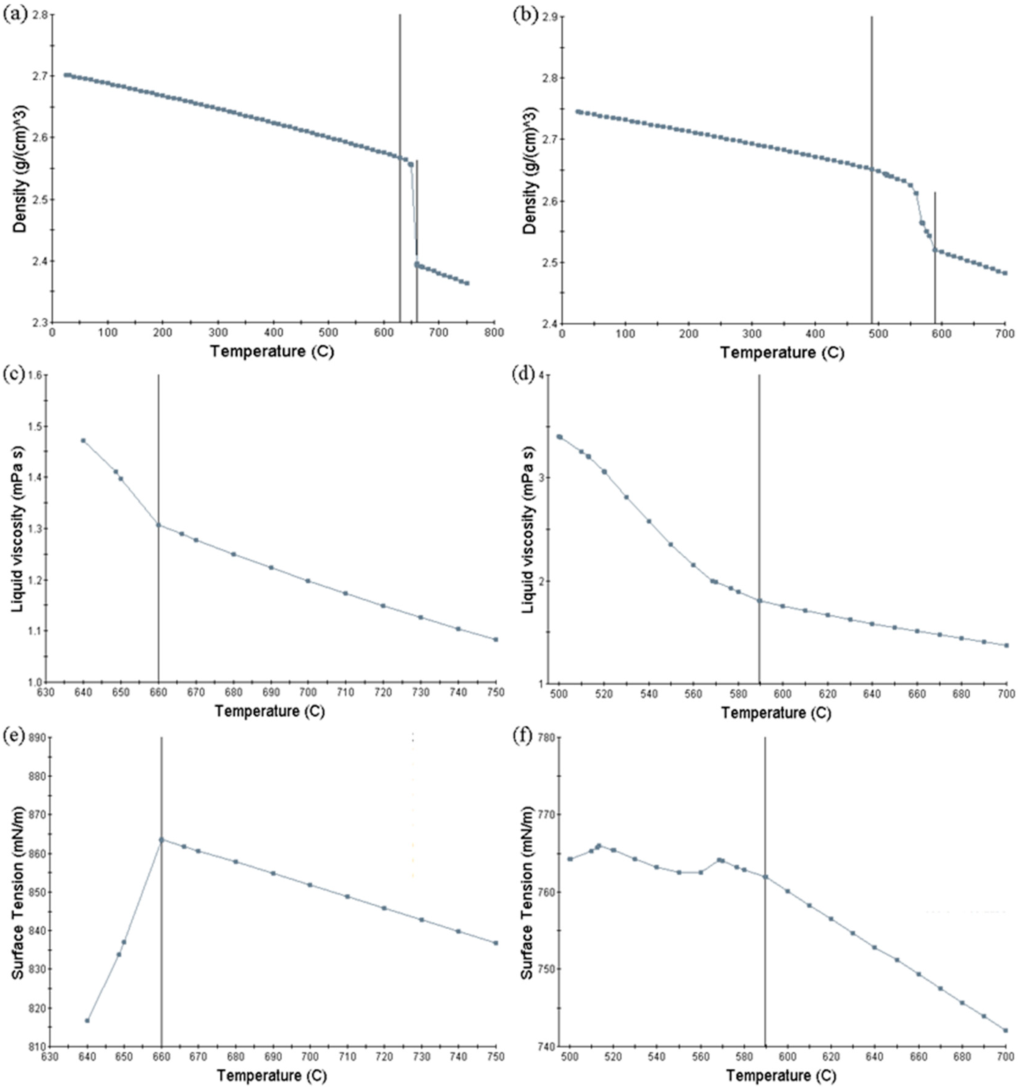 Materials 12 04219 g006 Materials 12 04219 g006