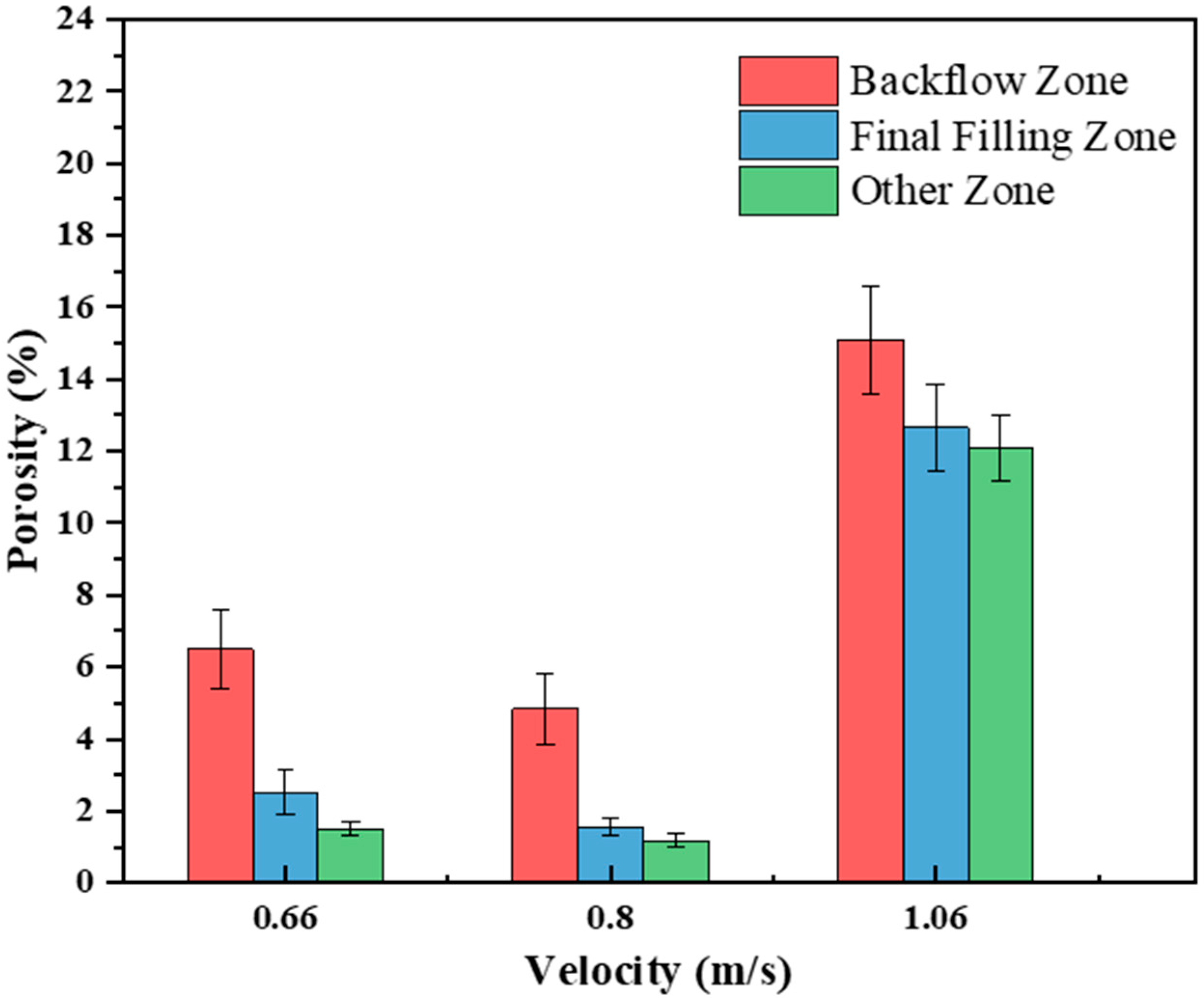 Materials 12 04219 g012 Materials 12 04219 g012
