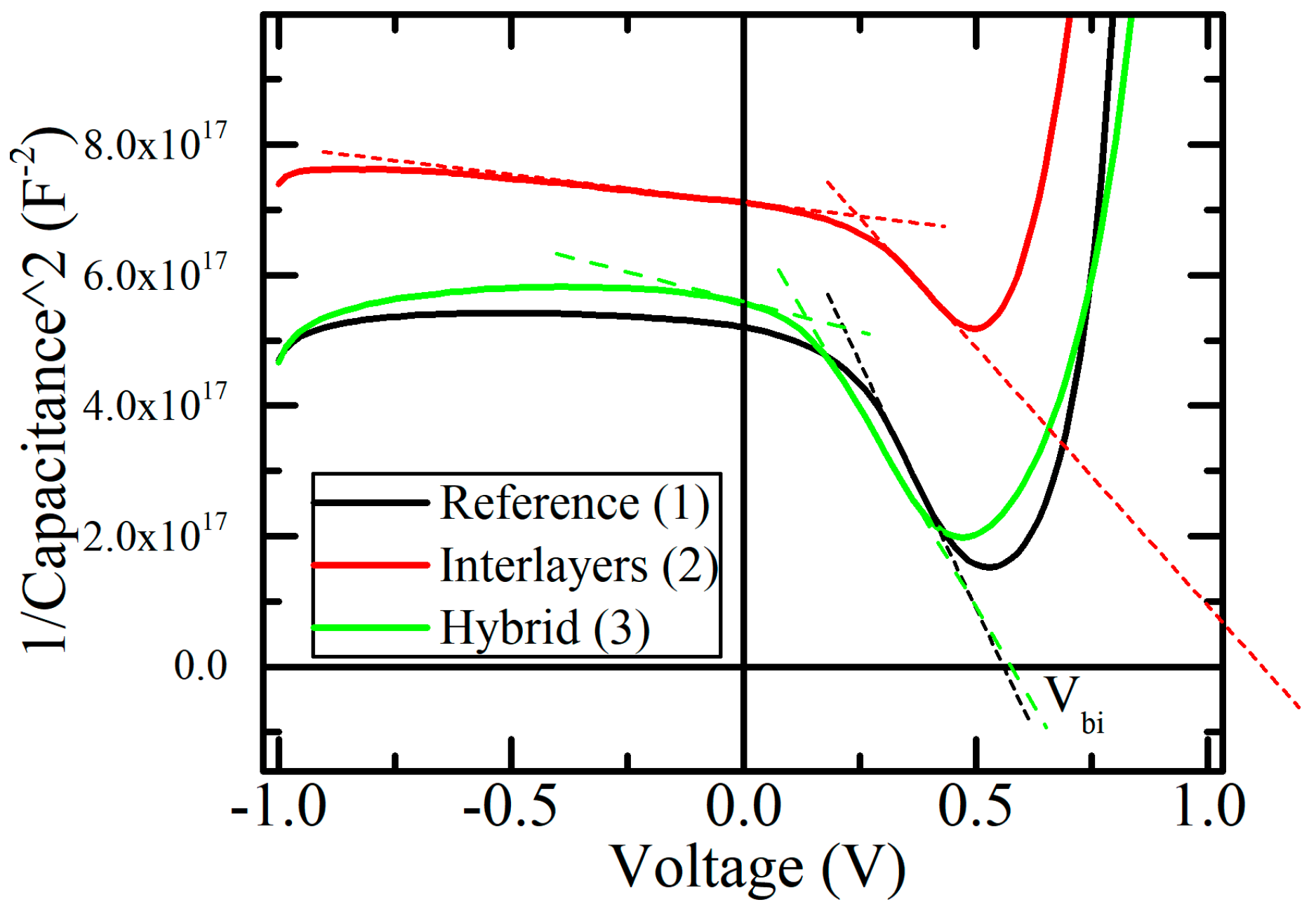 Materials 12 04221 g004