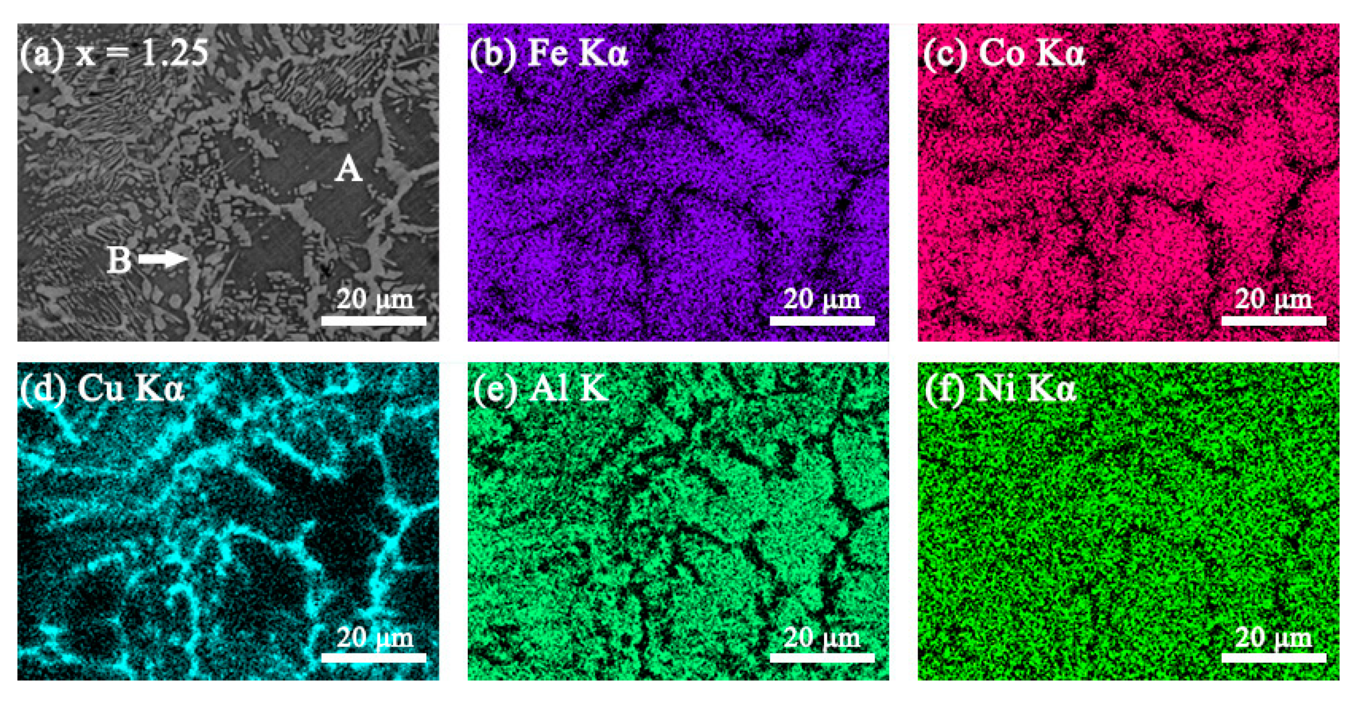 Materials 12 04222 g003