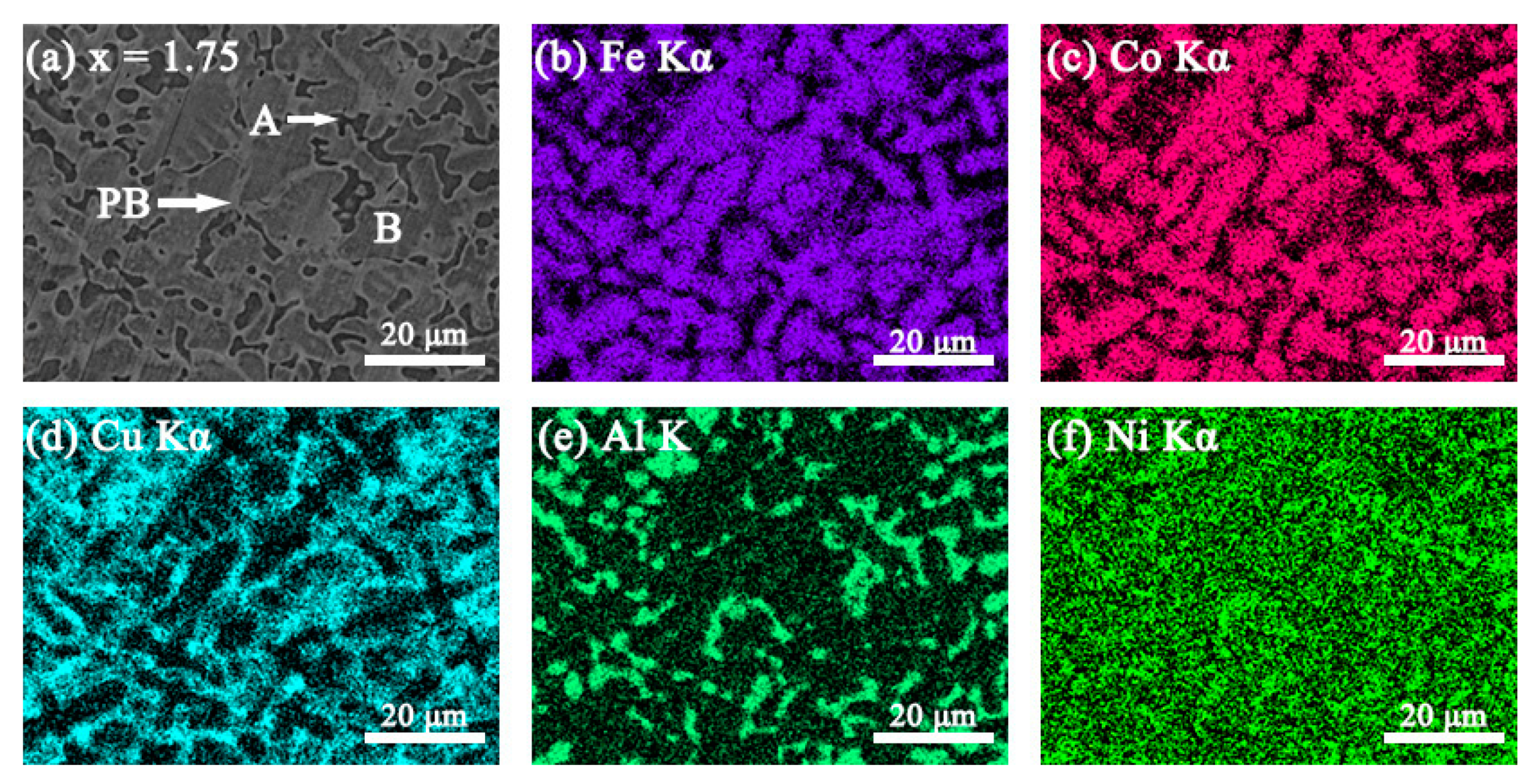 Materials 12 04222 g005