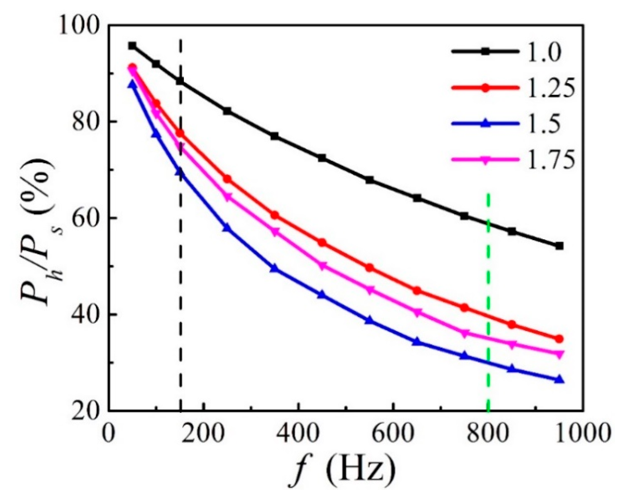 Materials 12 04222 g008