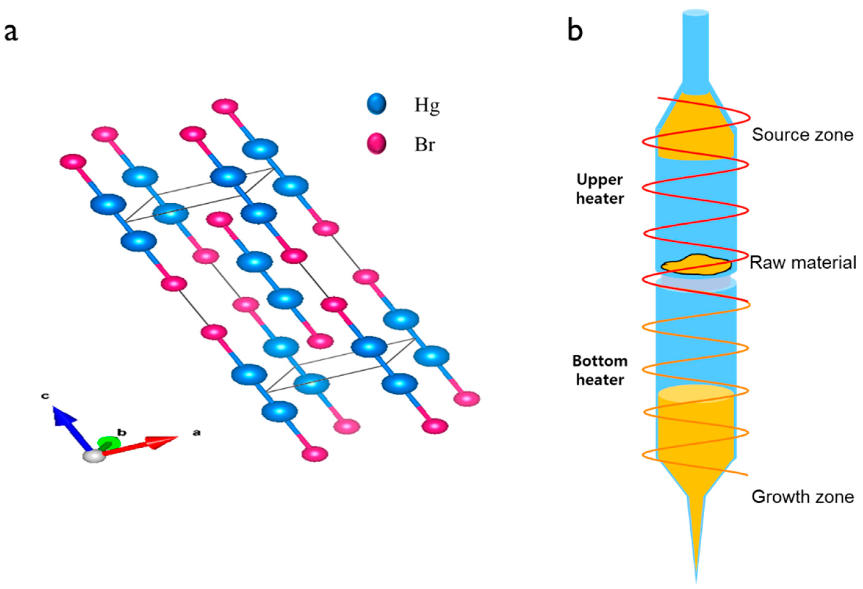 Materials 12 04224 g001