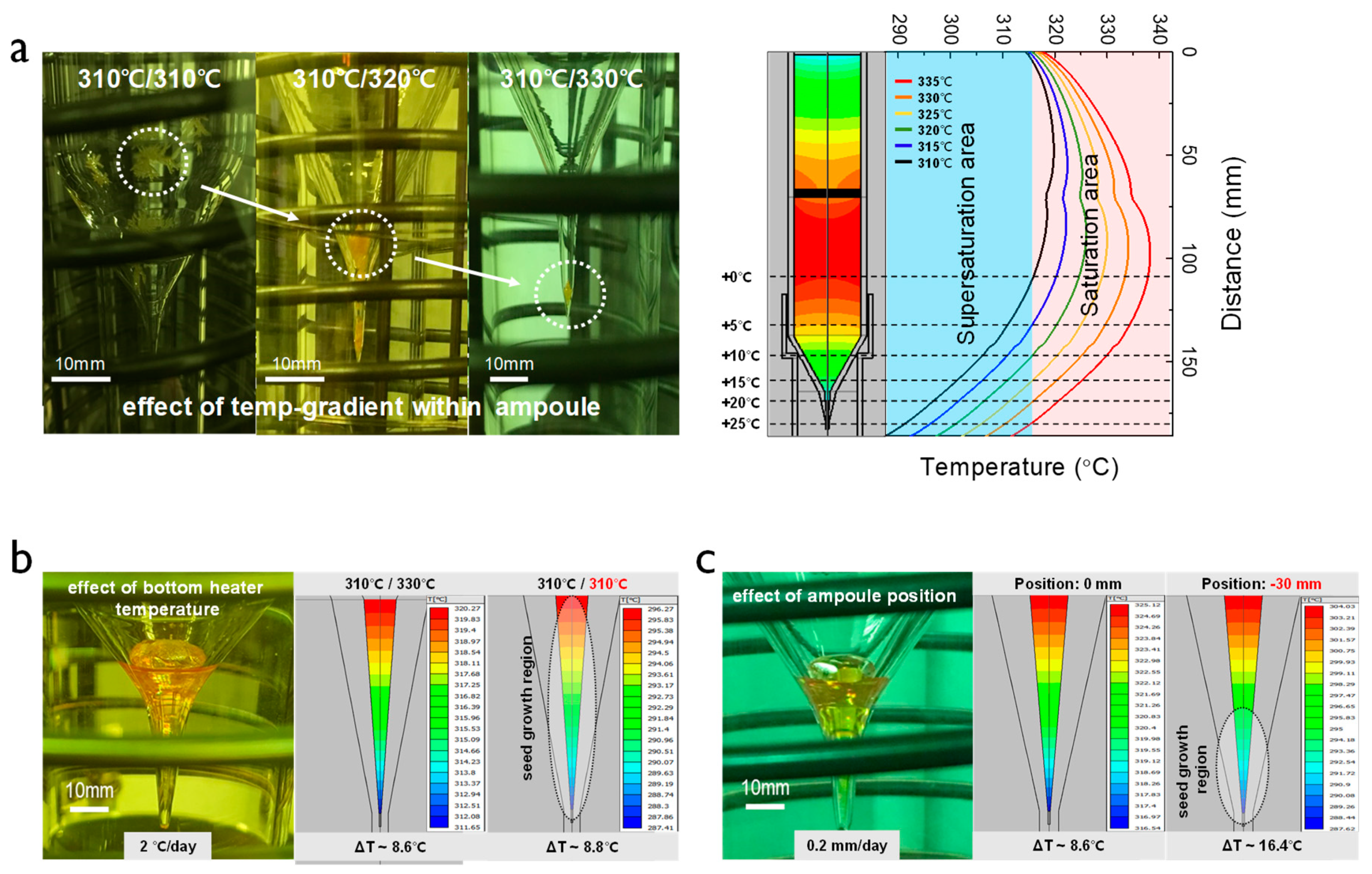 Materials 12 04224 g002