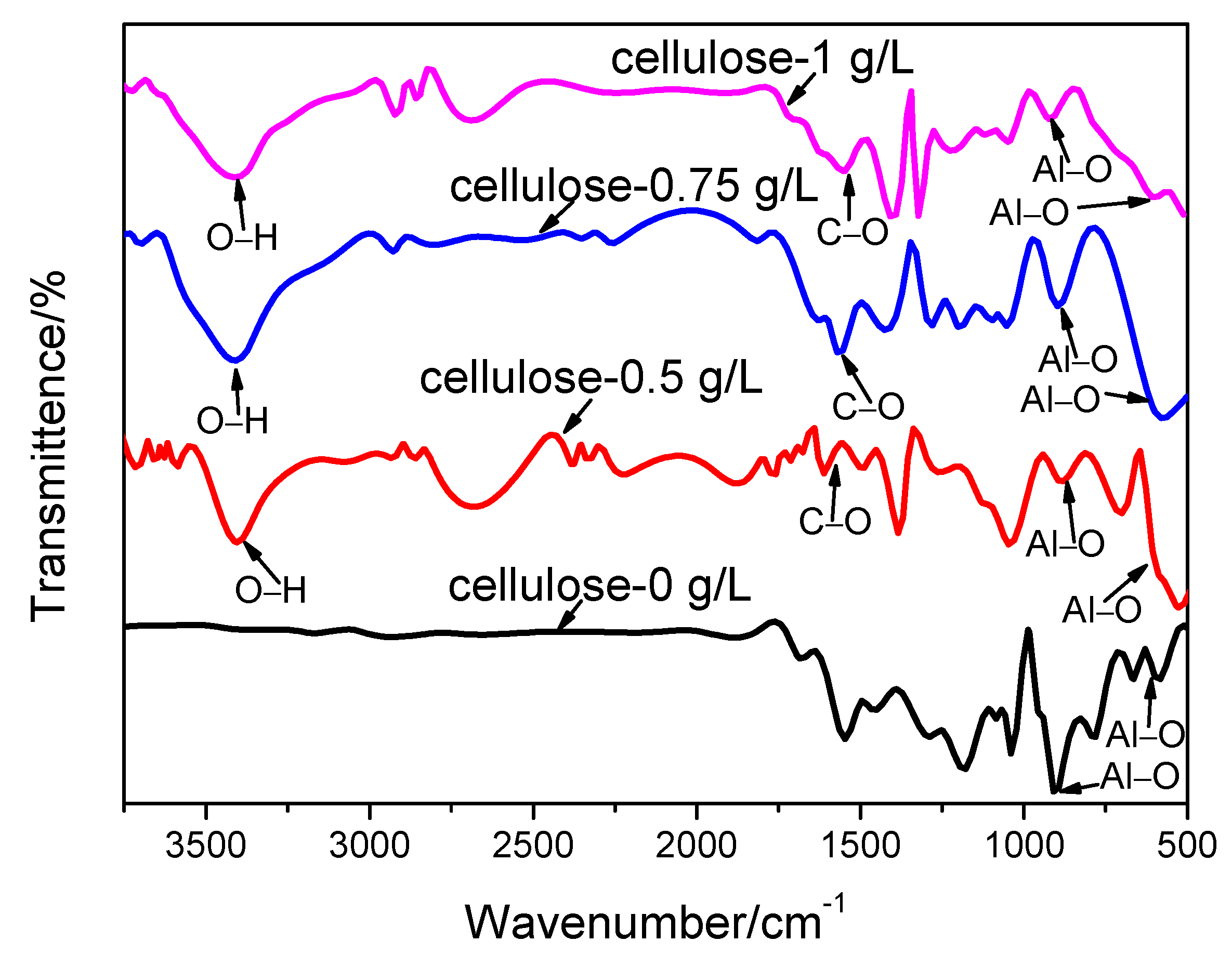 Materials 12 04226 g006 Materials 12 04226 g006