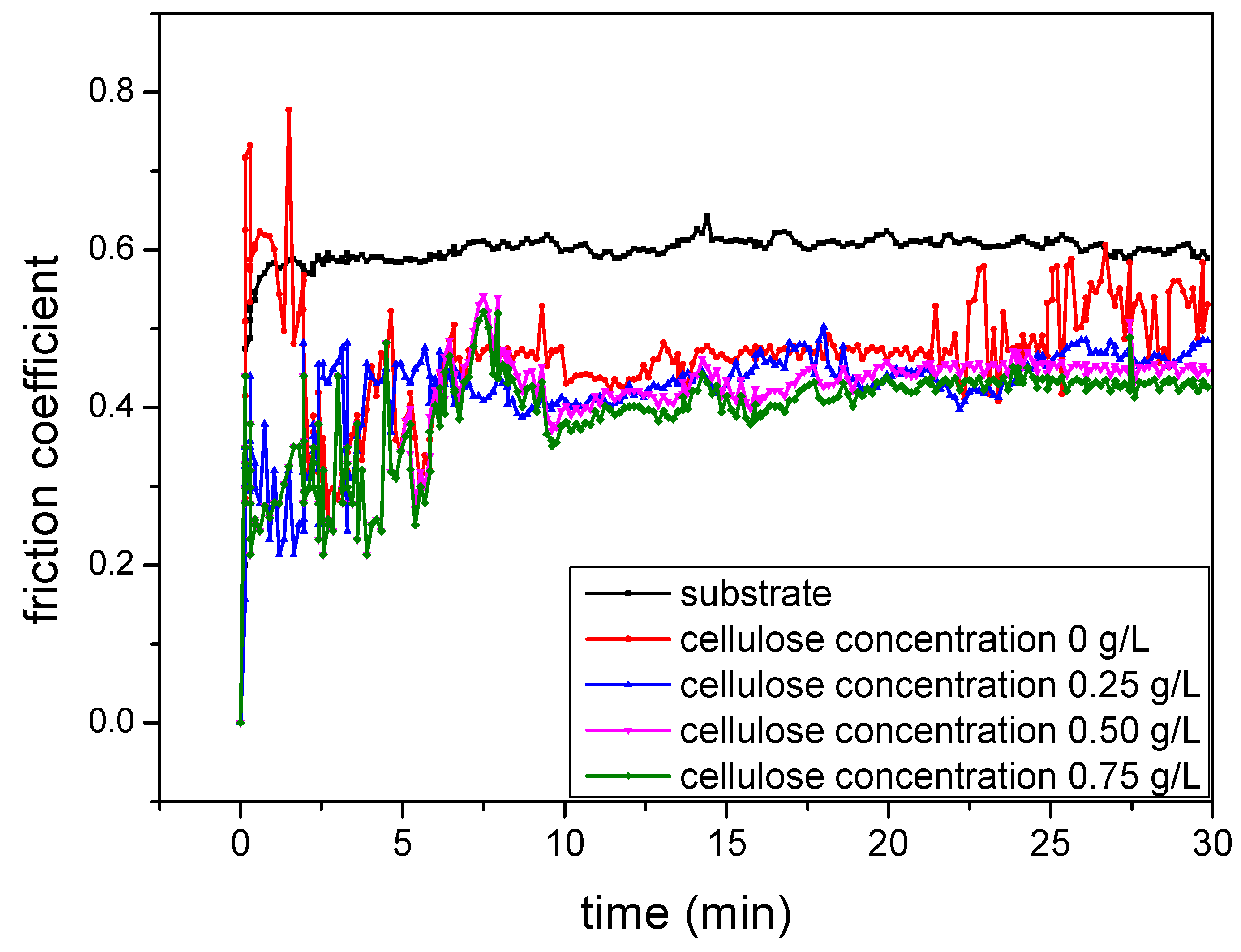Materials 12 04226 g008 Materials 12 04226 g008