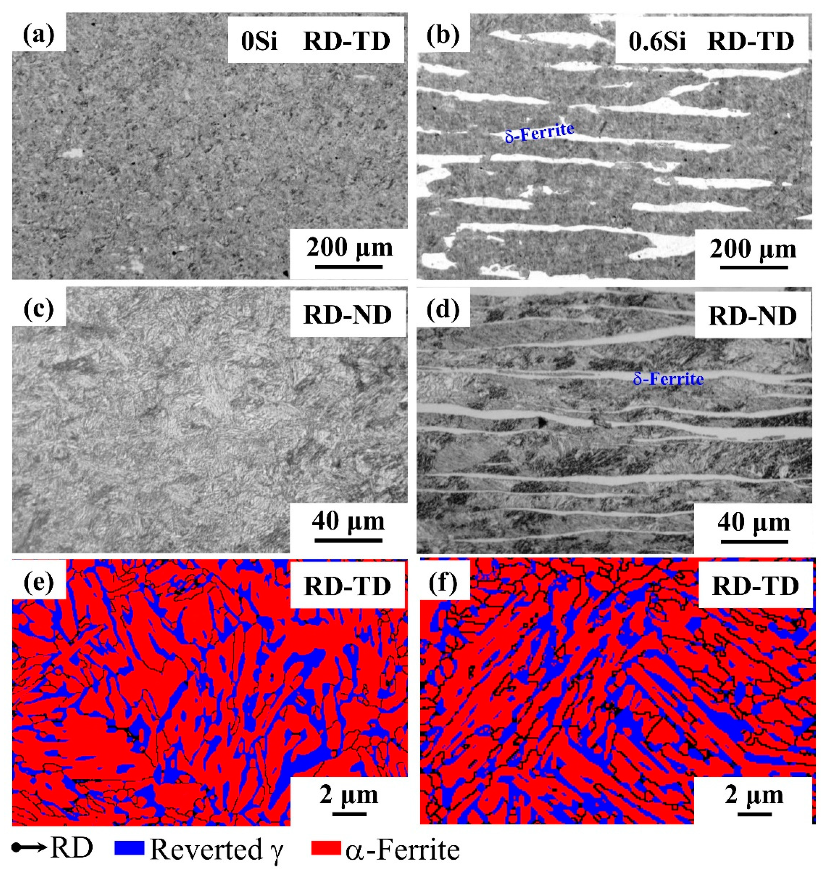 Materials 12 04228 g001 Materials 12 04228 g001