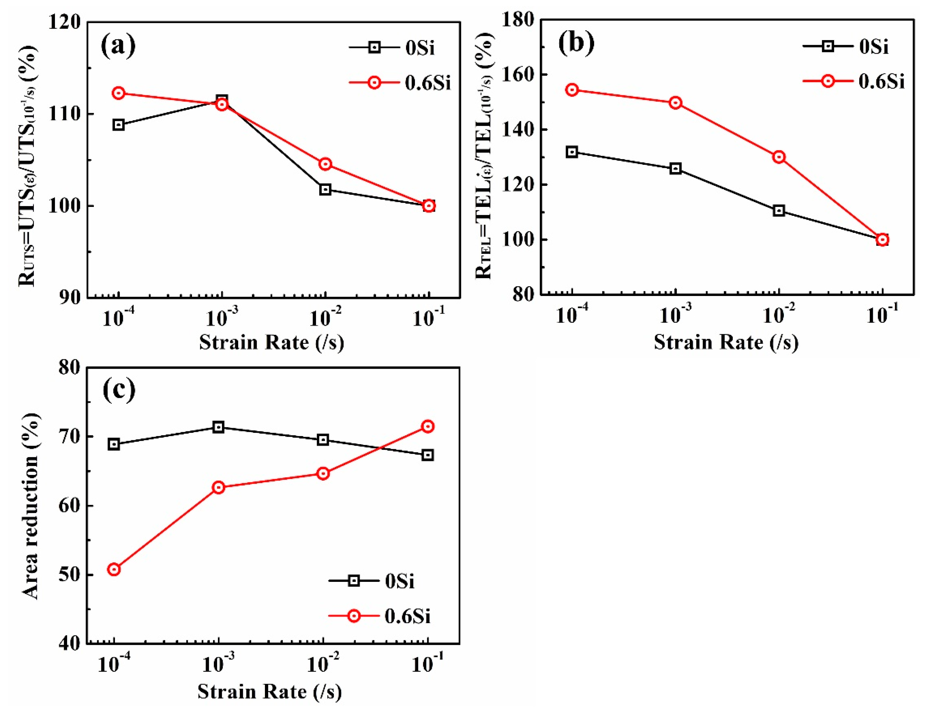 Materials 12 04228 g003 Materials 12 04228 g003