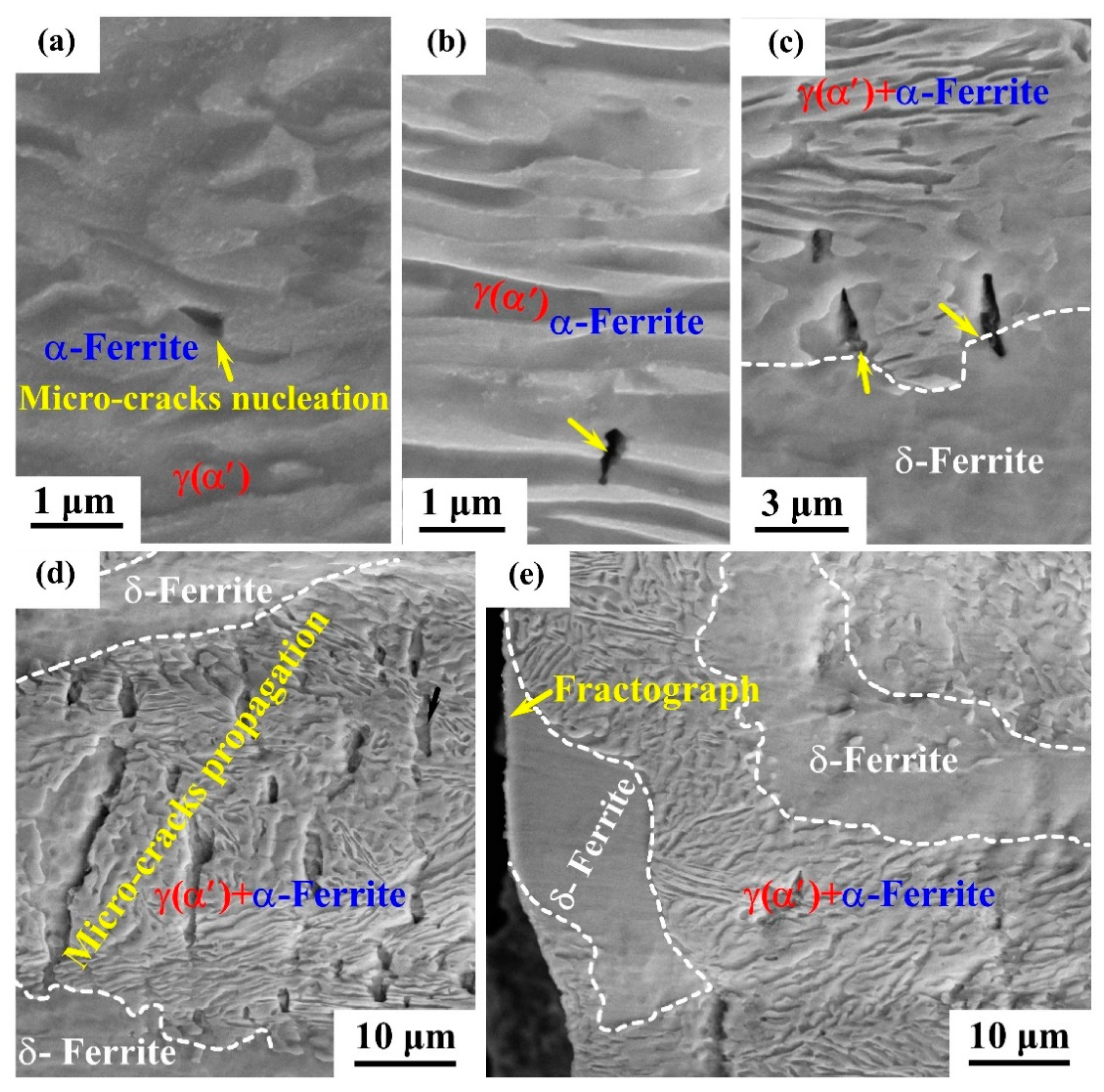 Materials 12 04228 g009 Materials 12 04228 g009